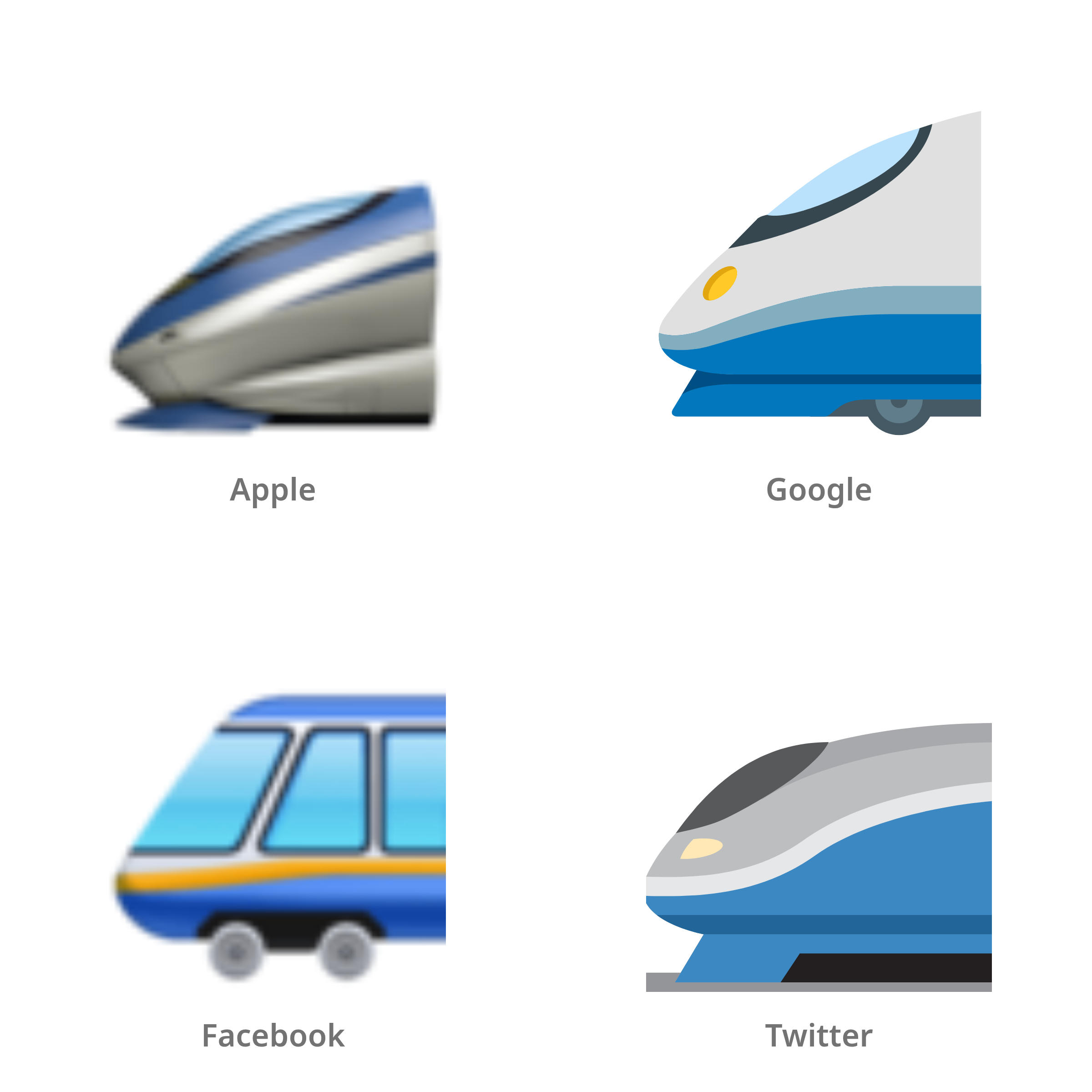 De emoji hogesnelheidstrein in Apple-, Google-, Facebook- en Twitter-stijl