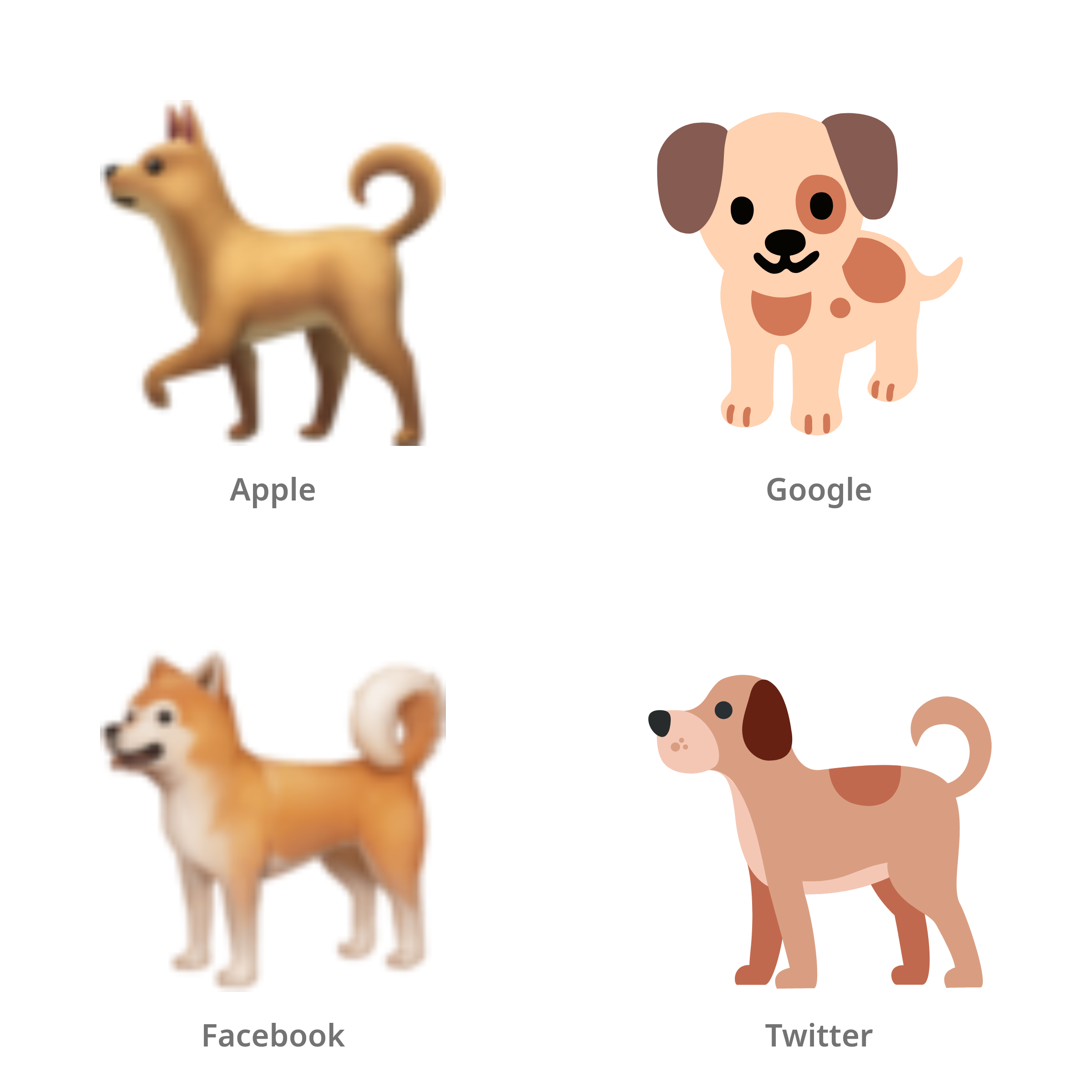 De emoji hond in Apple-, Google-, Facebook- en Twitter-stijl