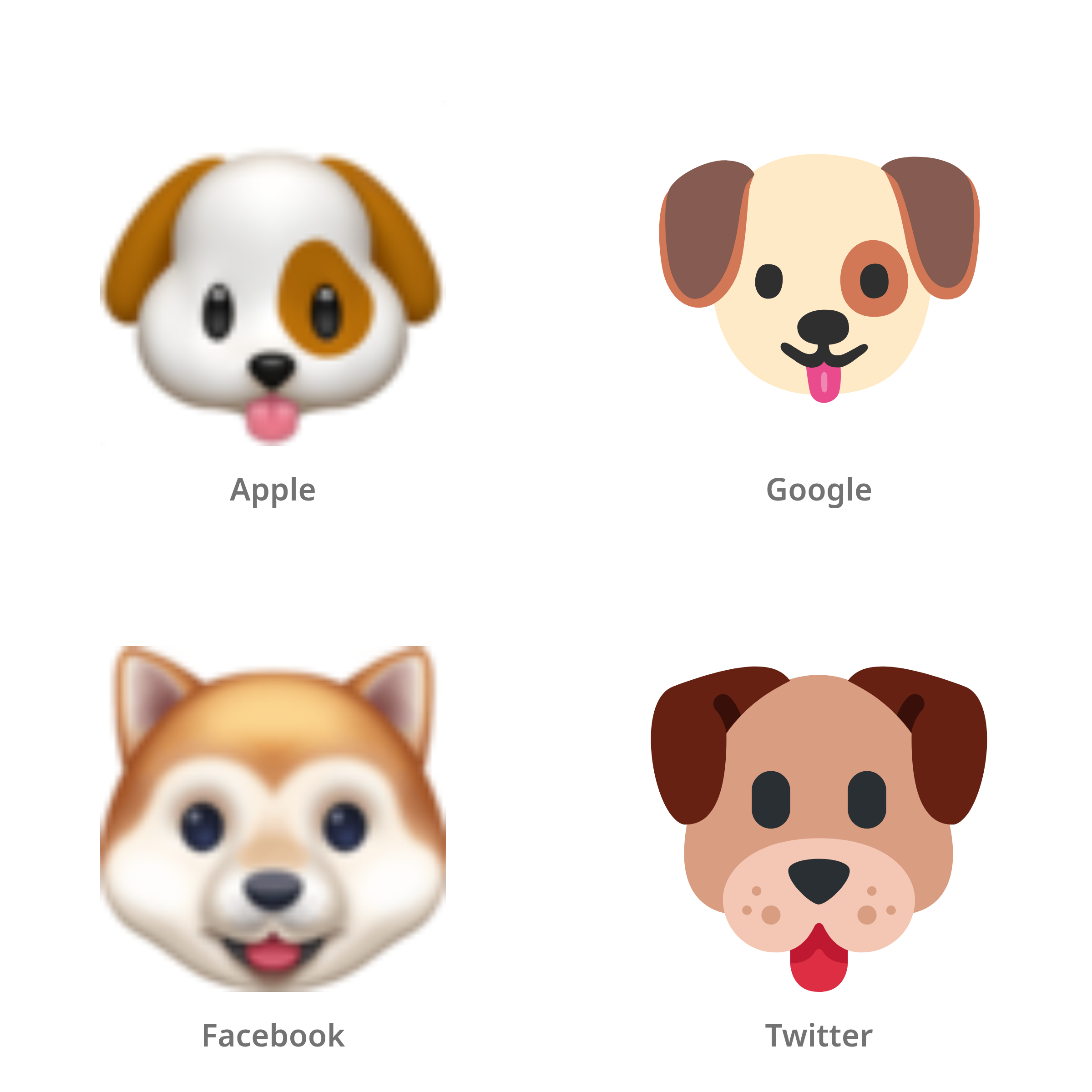 De emoji hondengezicht in Apple-, Google-, Facebook- en Twitter-stijl