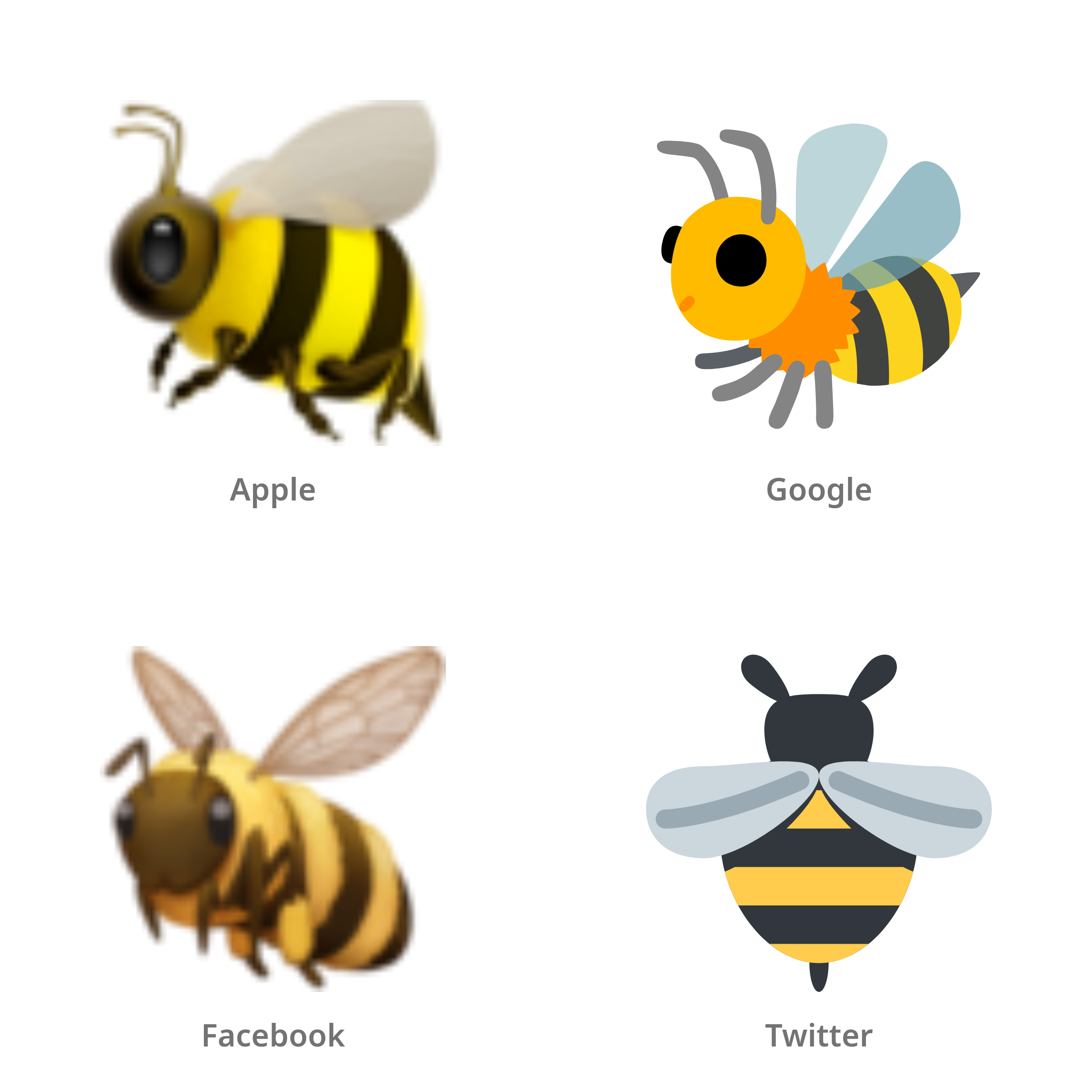De emoji honingbij in Apple-, Google-, Facebook- en Twitter-stijl