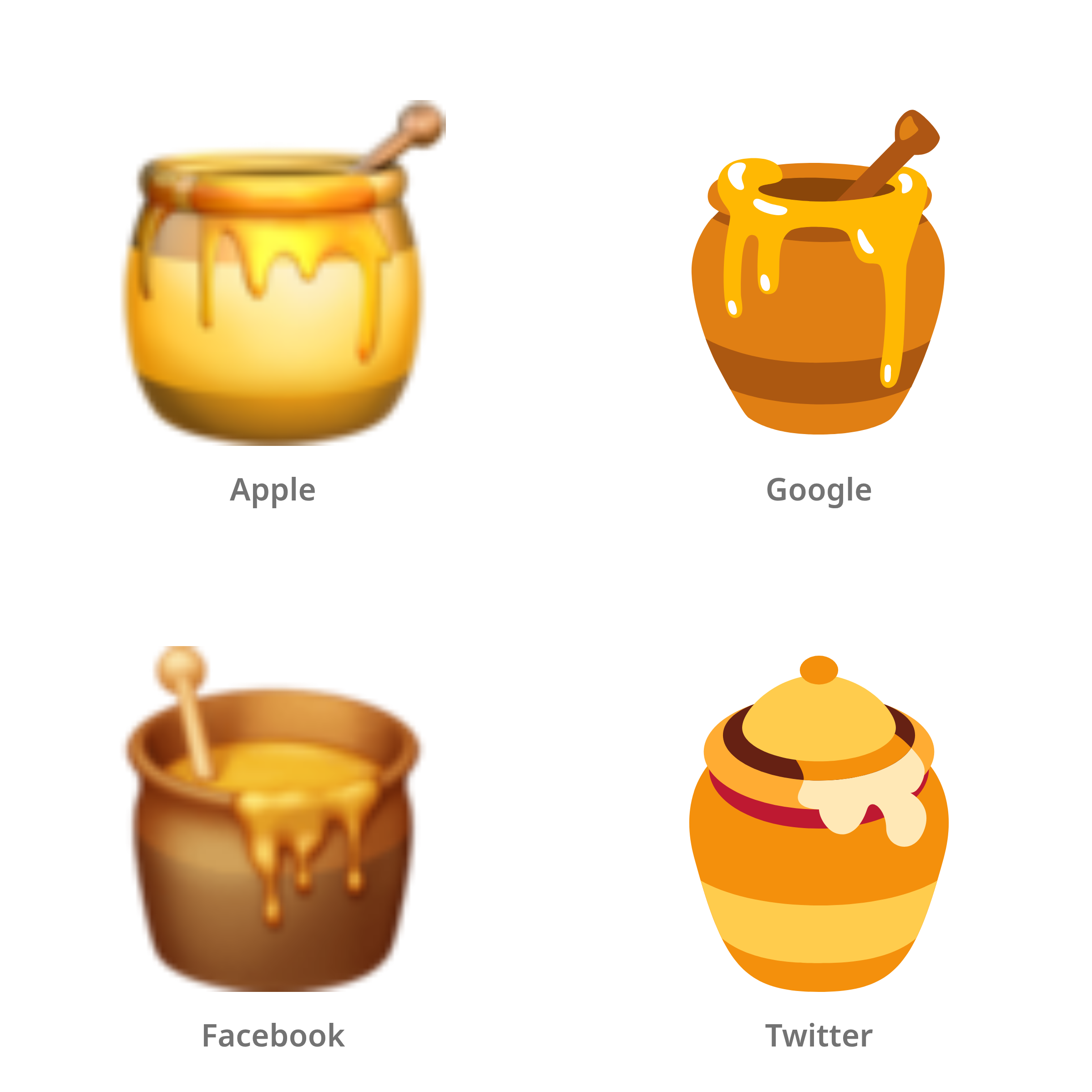 De emoji honingpot in Apple-, Google-, Facebook- en Twitter-stijl