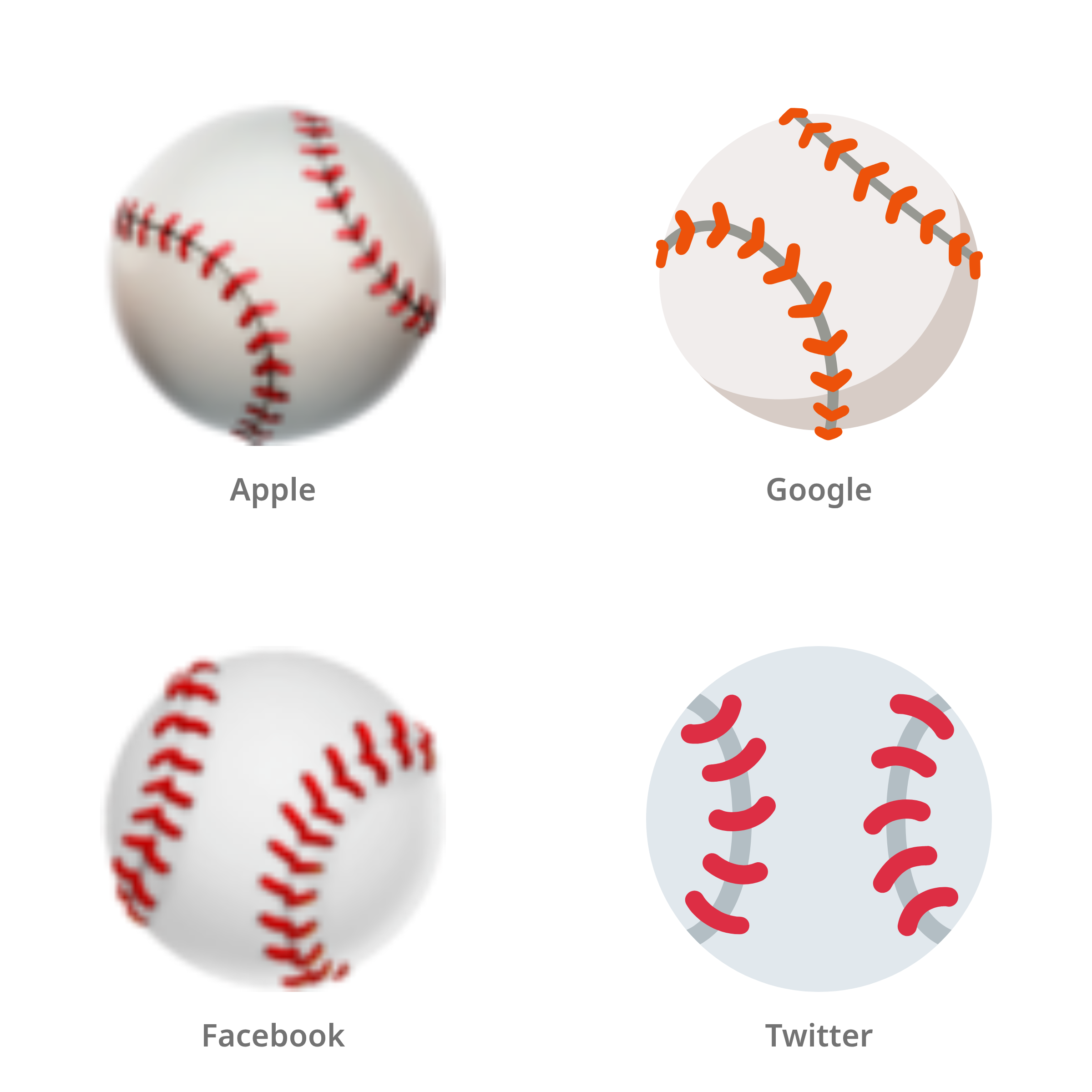 De emoji honkbal in Apple-, Google-, Facebook- en Twitter-stijl