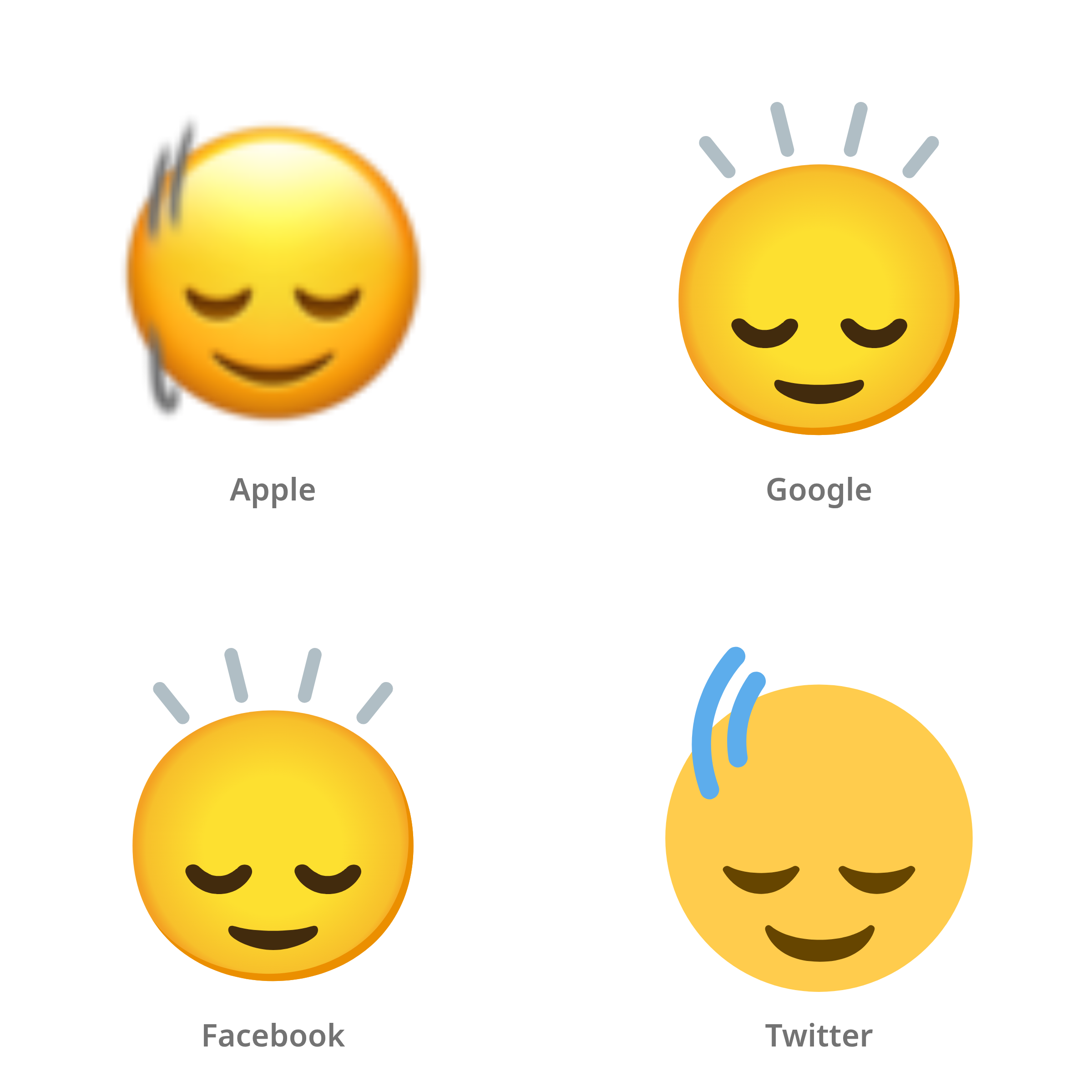 De emoji hoofd dat verticaal beweegt in Apple-, Google-, Facebook- en Twitter-stijl