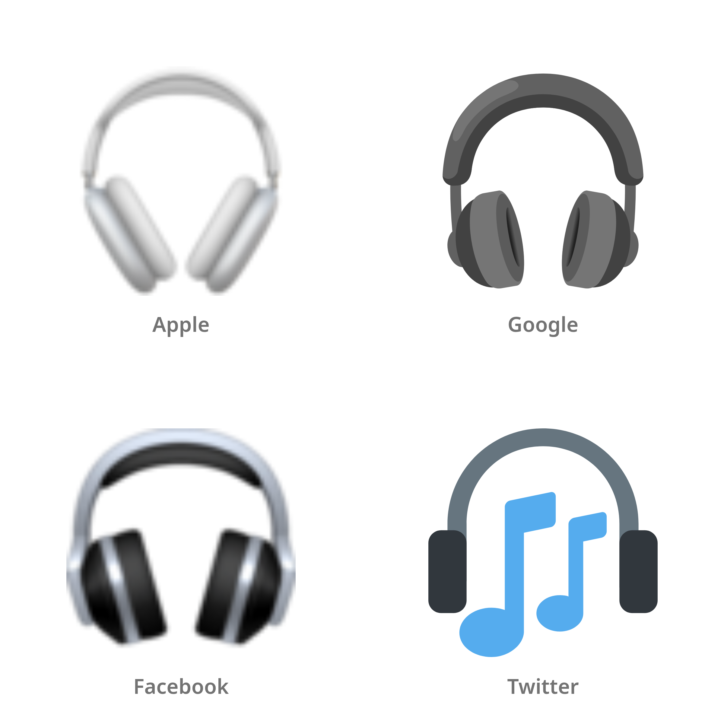 De emoji hoofdtelefoon in Apple-, Google-, Facebook- en Twitter-stijl