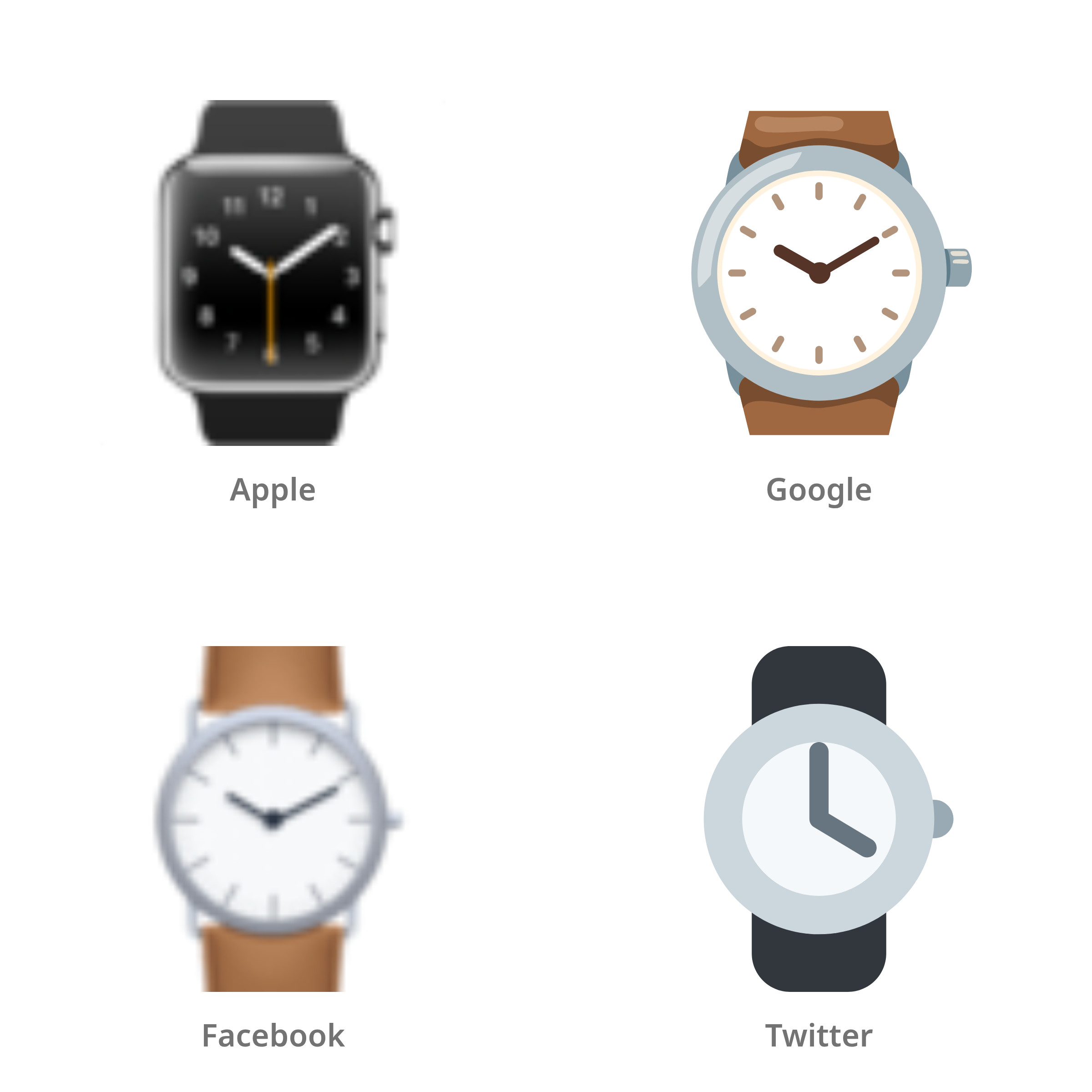 De emoji horloge in Apple-, Google-, Facebook- en Twitter-stijl