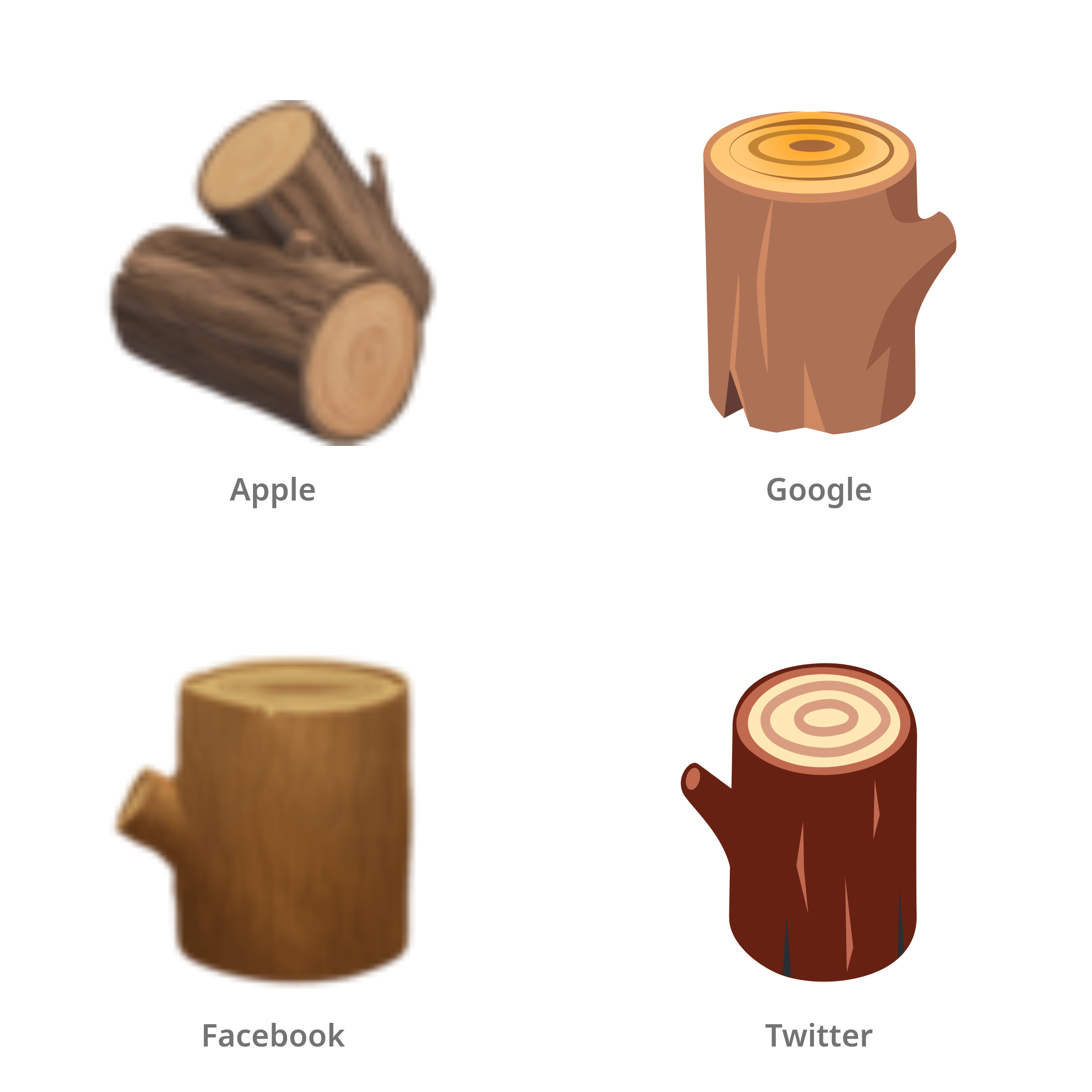 De emoji hout in Apple-, Google-, Facebook- en Twitter-stijl