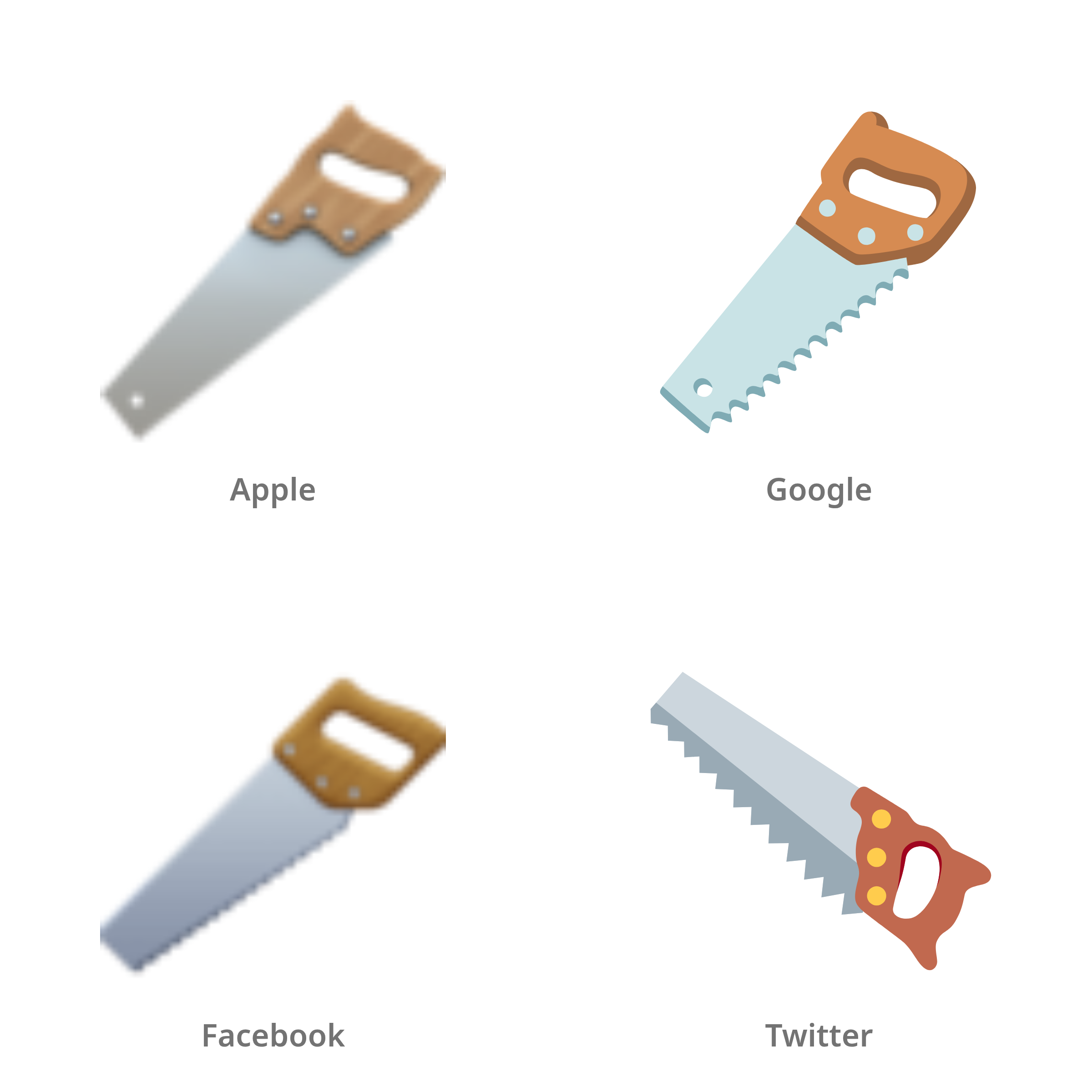 De emoji houtzaag in Apple-, Google-, Facebook- en Twitter-stijl