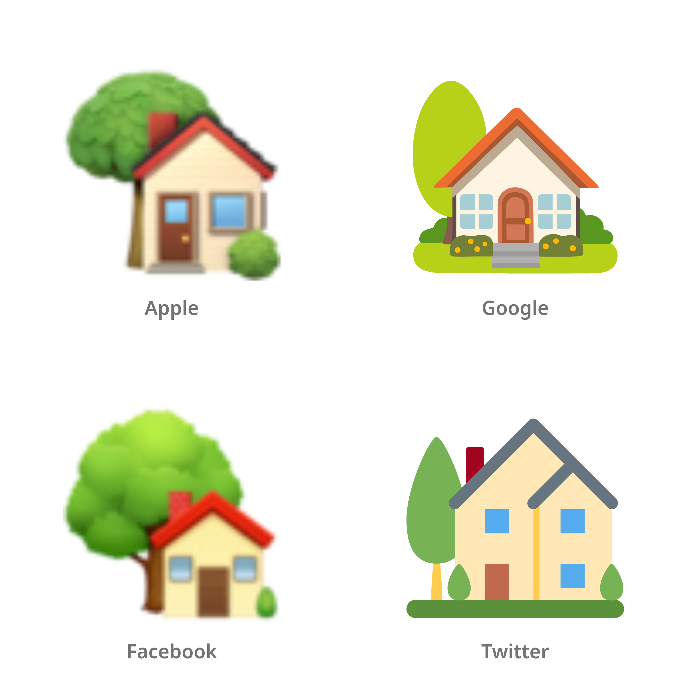 De emoji huis met tuin in Apple-, Google-, Facebook- en Twitter-stijl