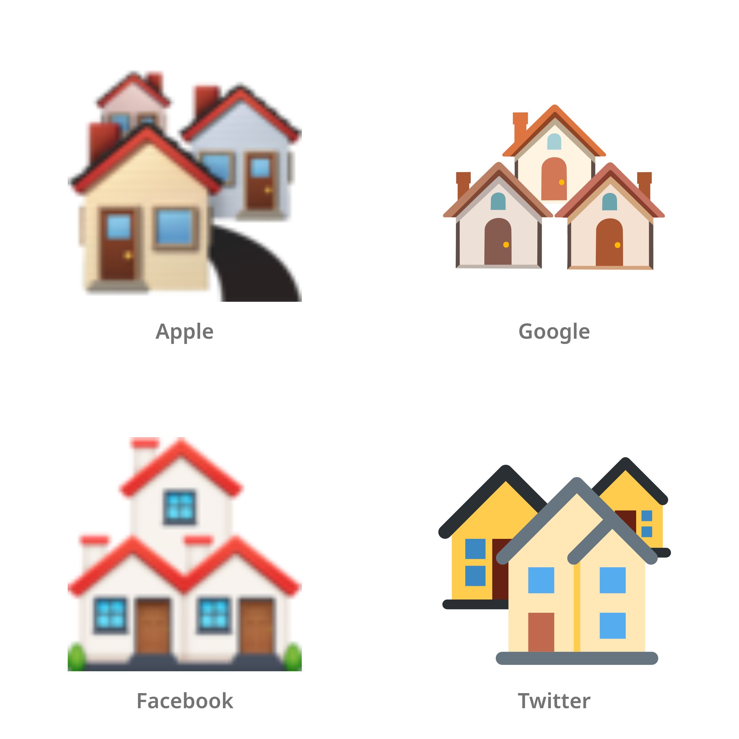De emoji huizen in Apple-, Google-, Facebook- en Twitter-stijl
