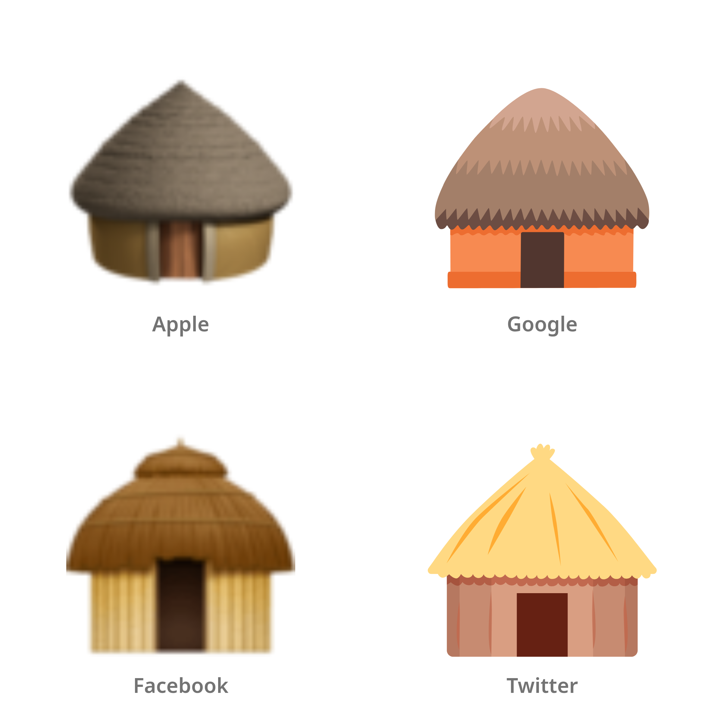 De emoji hut in Apple-, Google-, Facebook- en Twitter-stijl