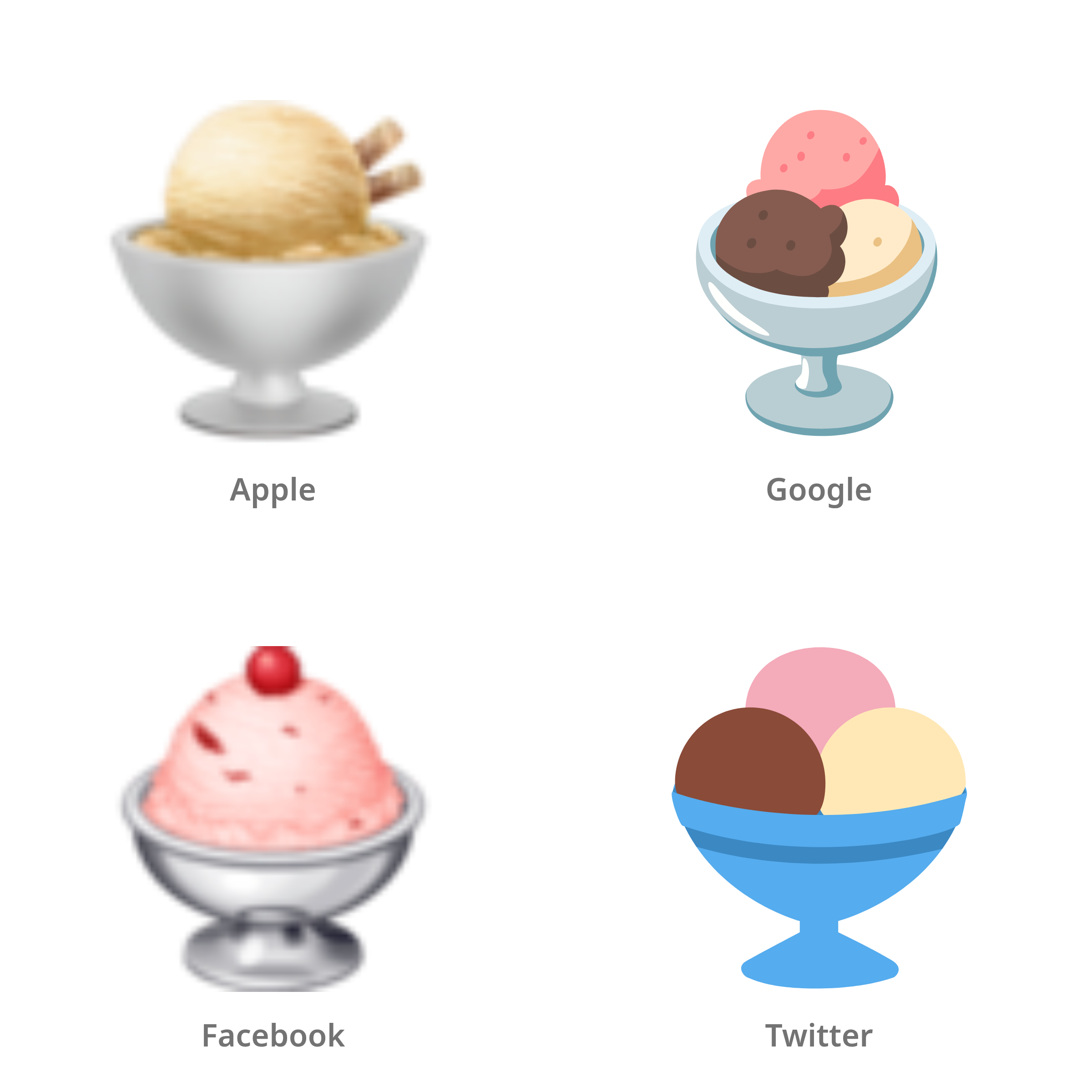 De emoji ijs in Apple-, Google-, Facebook- en Twitter-stijl