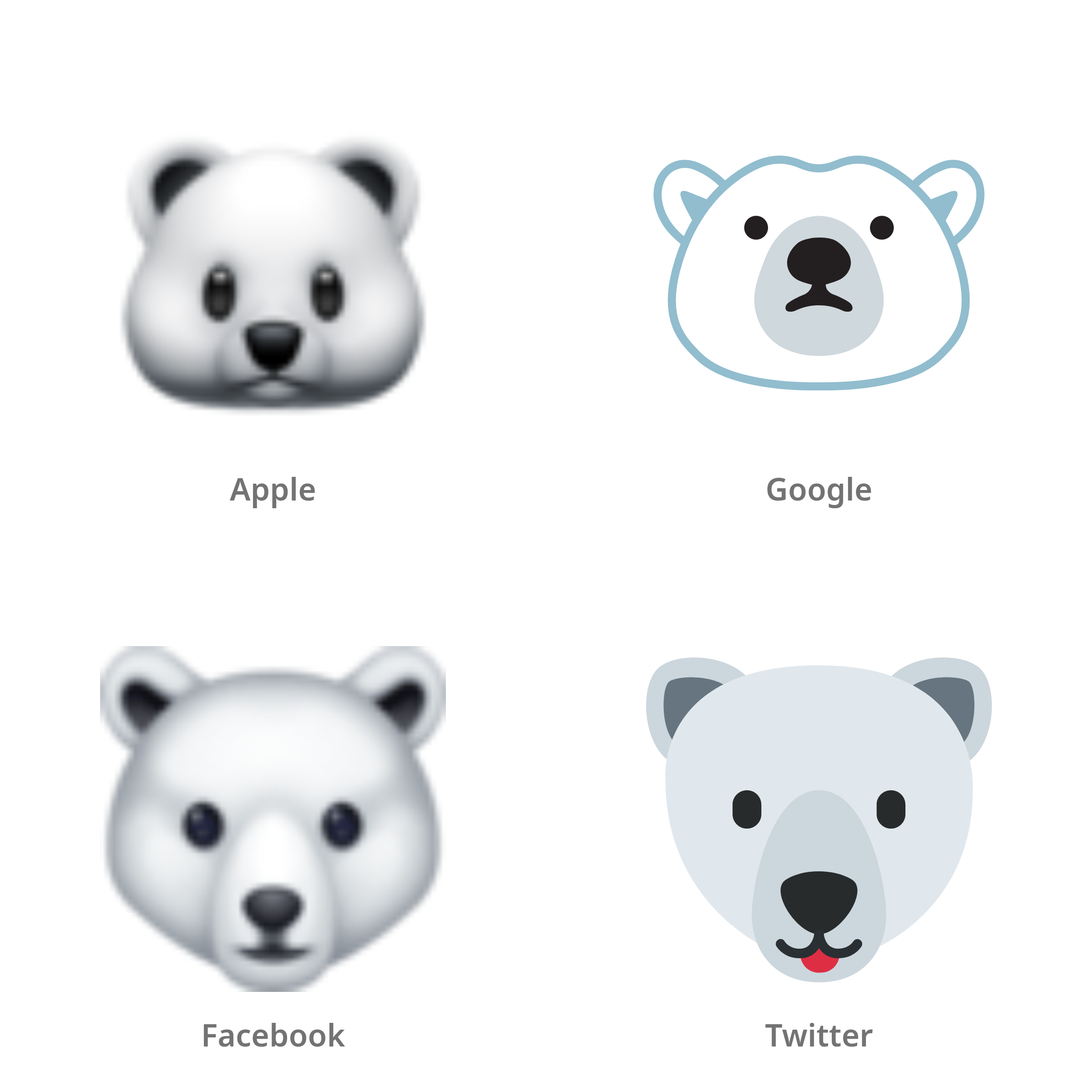 De emoji ijsbeer in Apple-, Google-, Facebook- en Twitter-stijl
