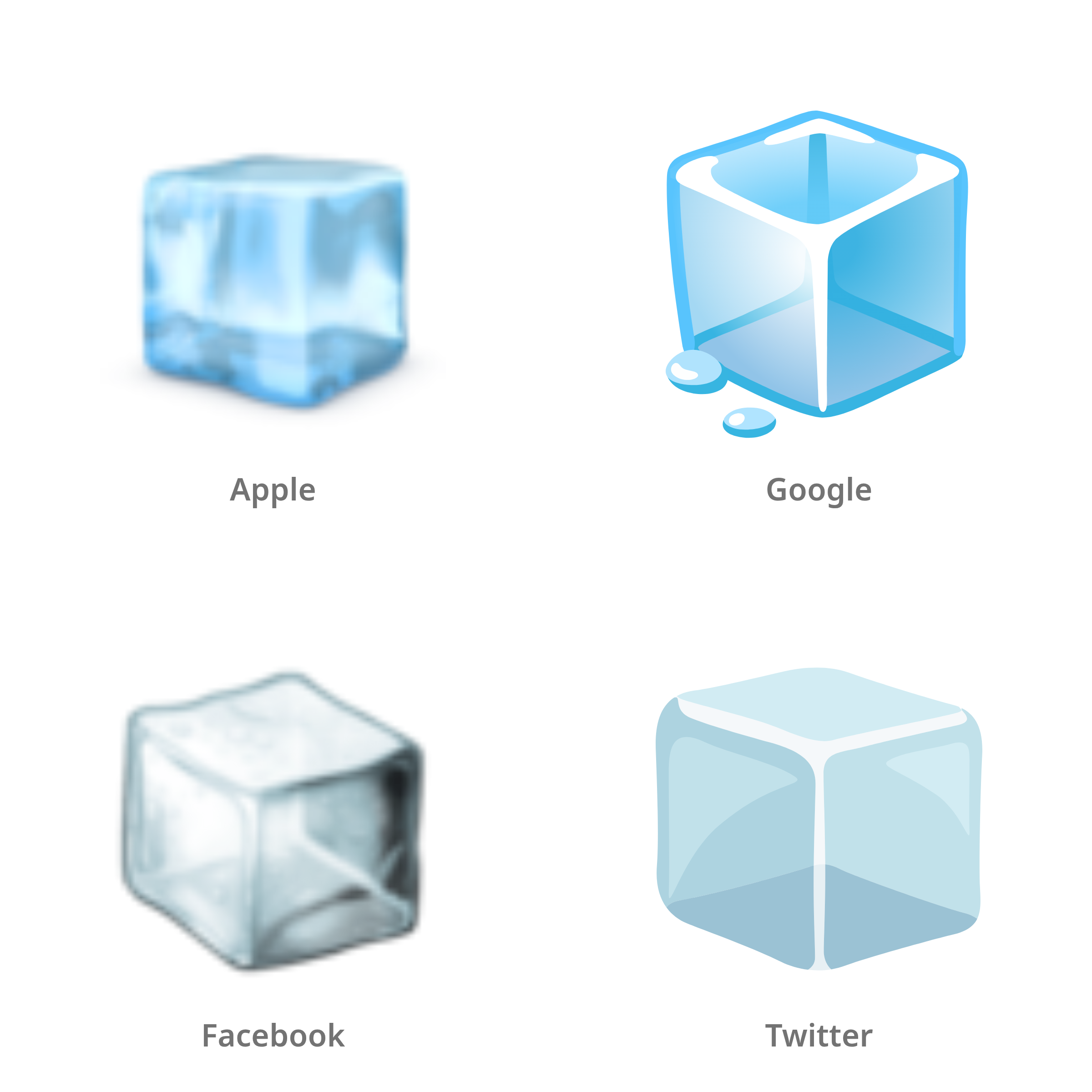De emoji ijsklontje in Apple-, Google-, Facebook- en Twitter-stijl