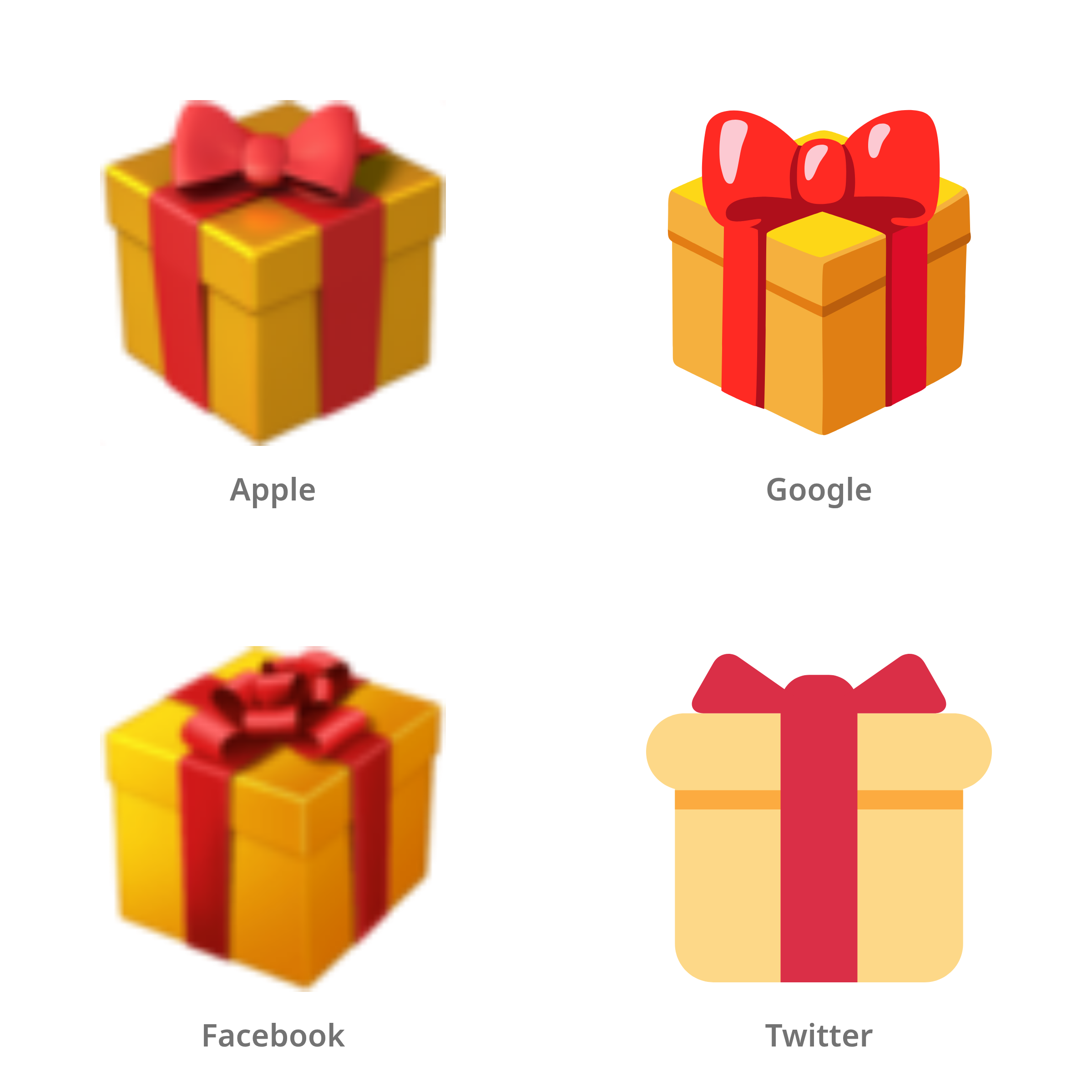 De emoji ingepakt cadeau in Apple-, Google-, Facebook- en Twitter-stijl