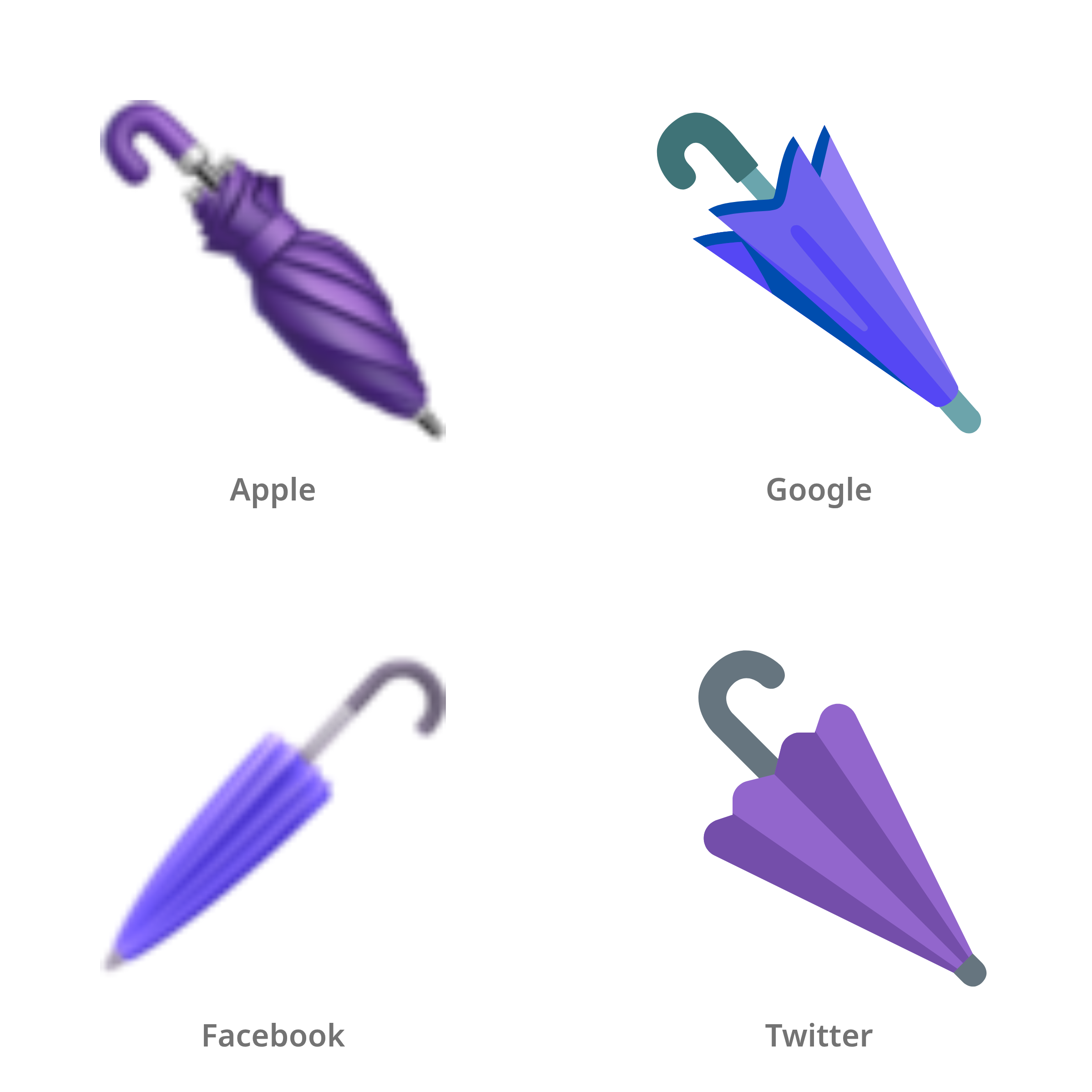De emoji ingevouwen paraplu in Apple-, Google-, Facebook- en Twitter-stijl