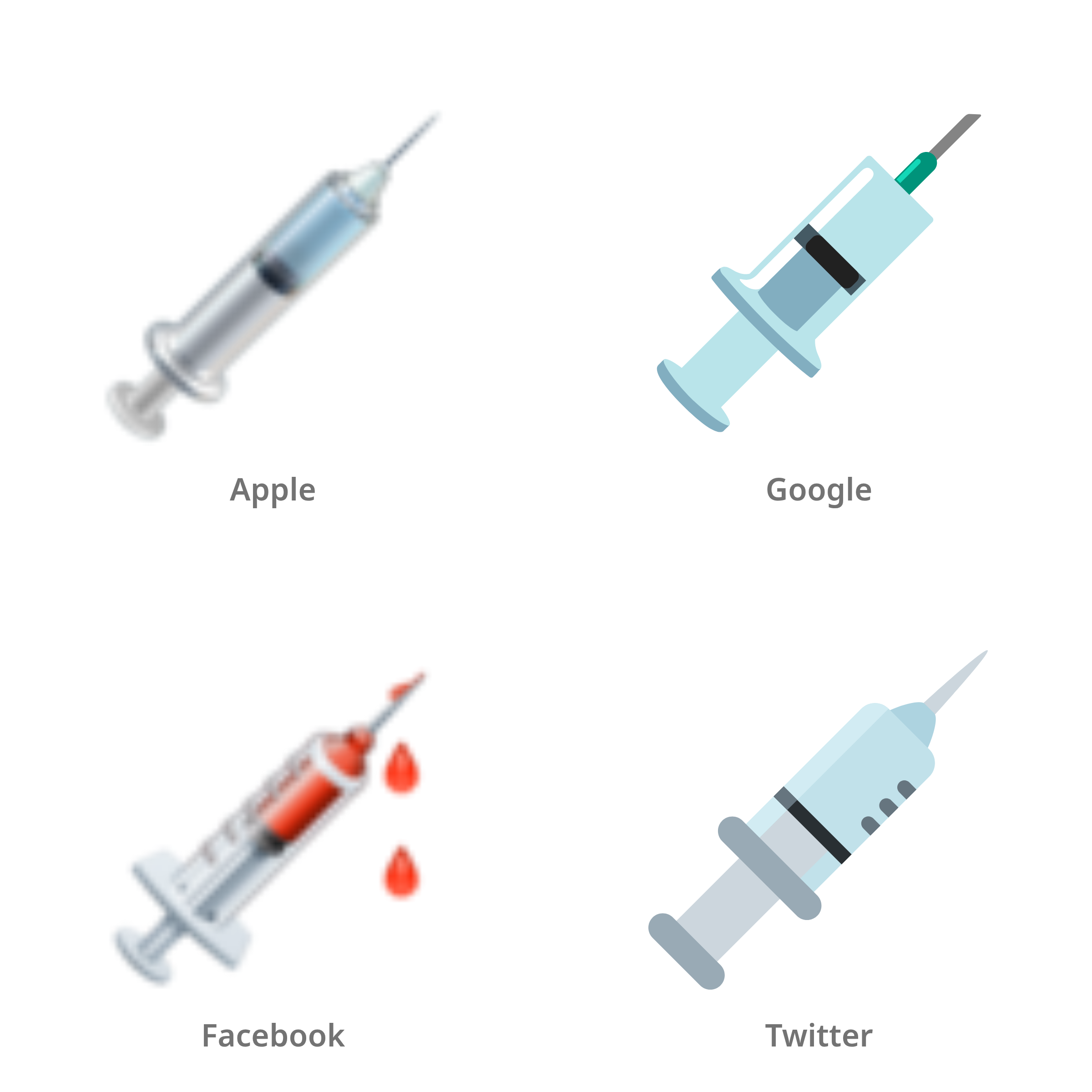 De emoji injectiespuit in Apple-, Google-, Facebook- en Twitter-stijl