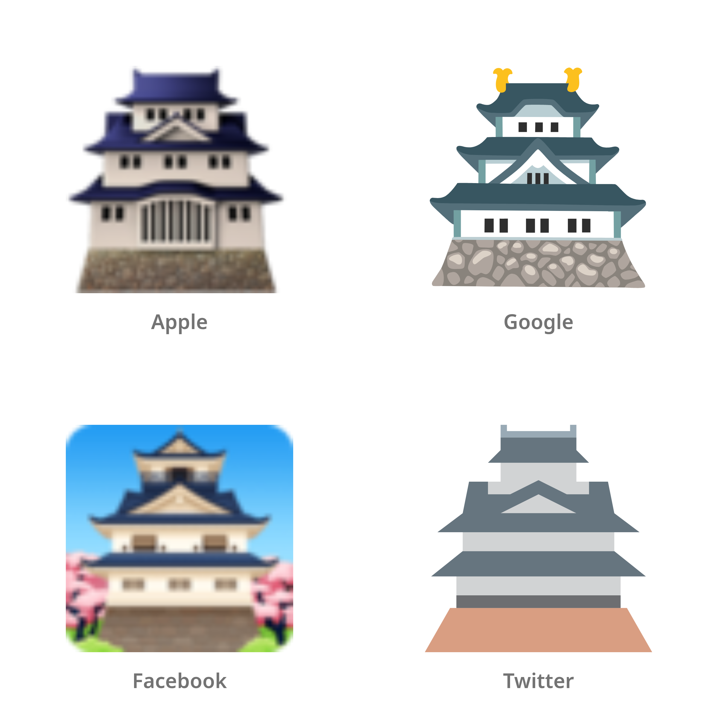 De emoji Japans kasteel in Apple-, Google-, Facebook- en Twitter-stijl