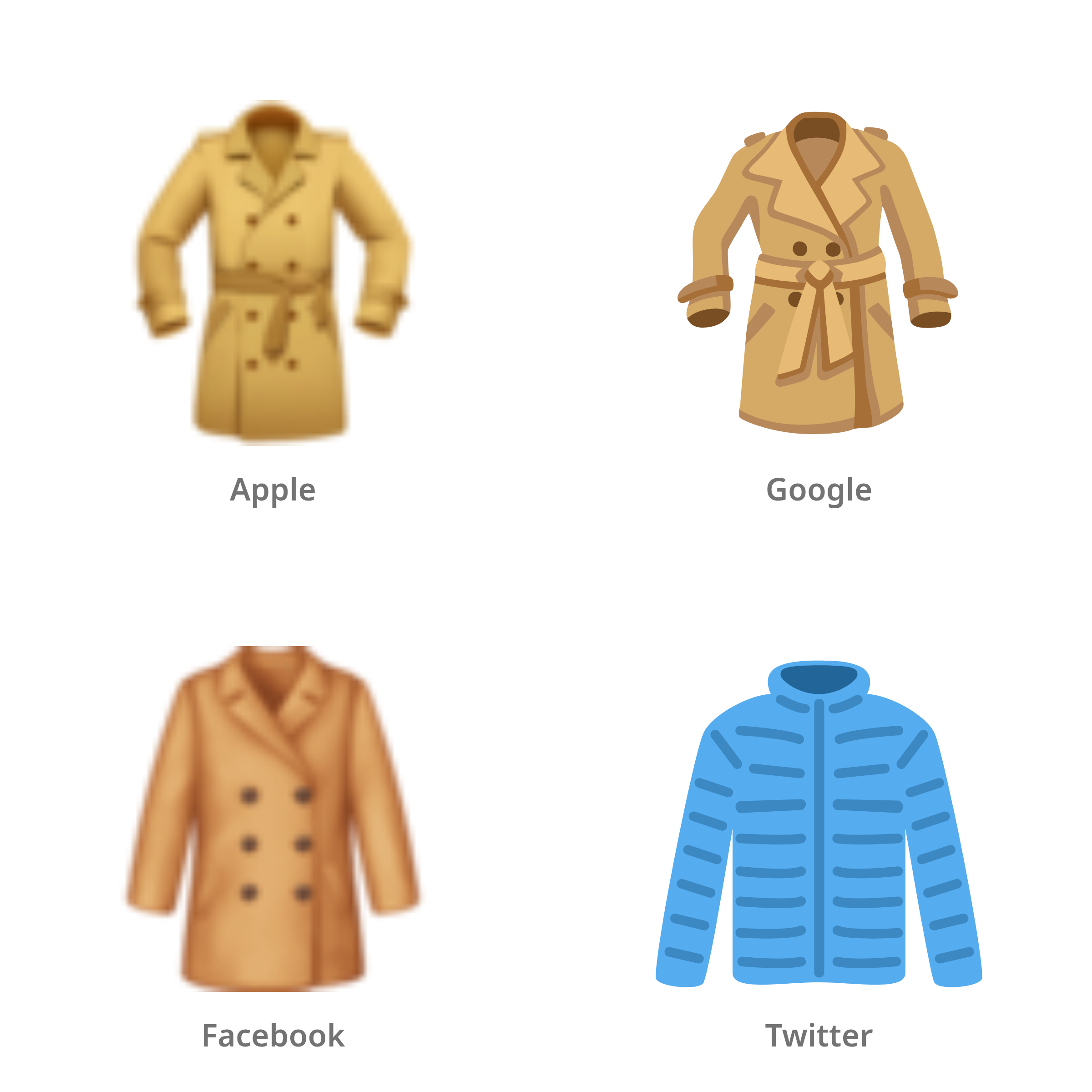 De emoji jas in Apple-, Google-, Facebook- en Twitter-stijl