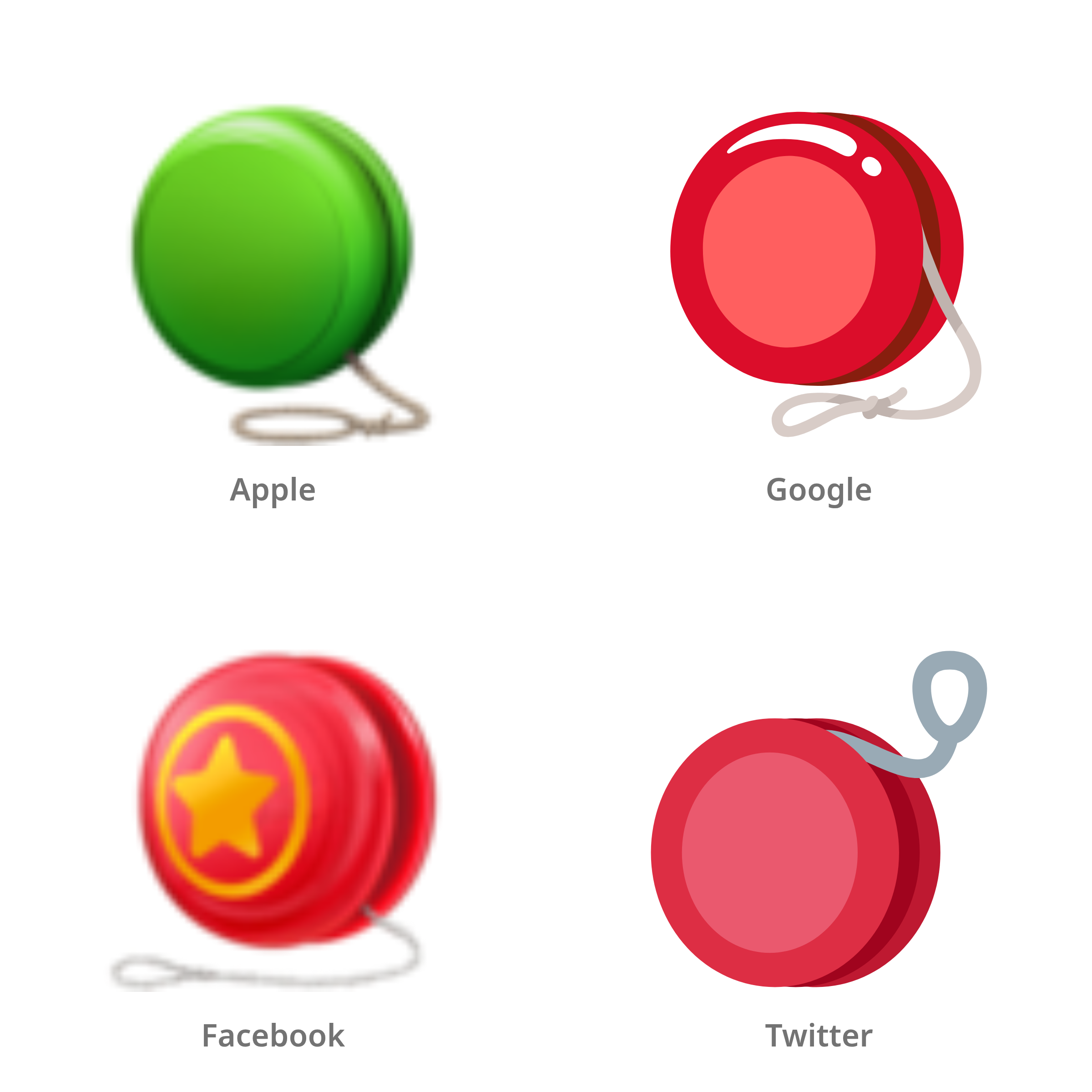 De emoji jojo in Apple-, Google-, Facebook- en Twitter-stijl