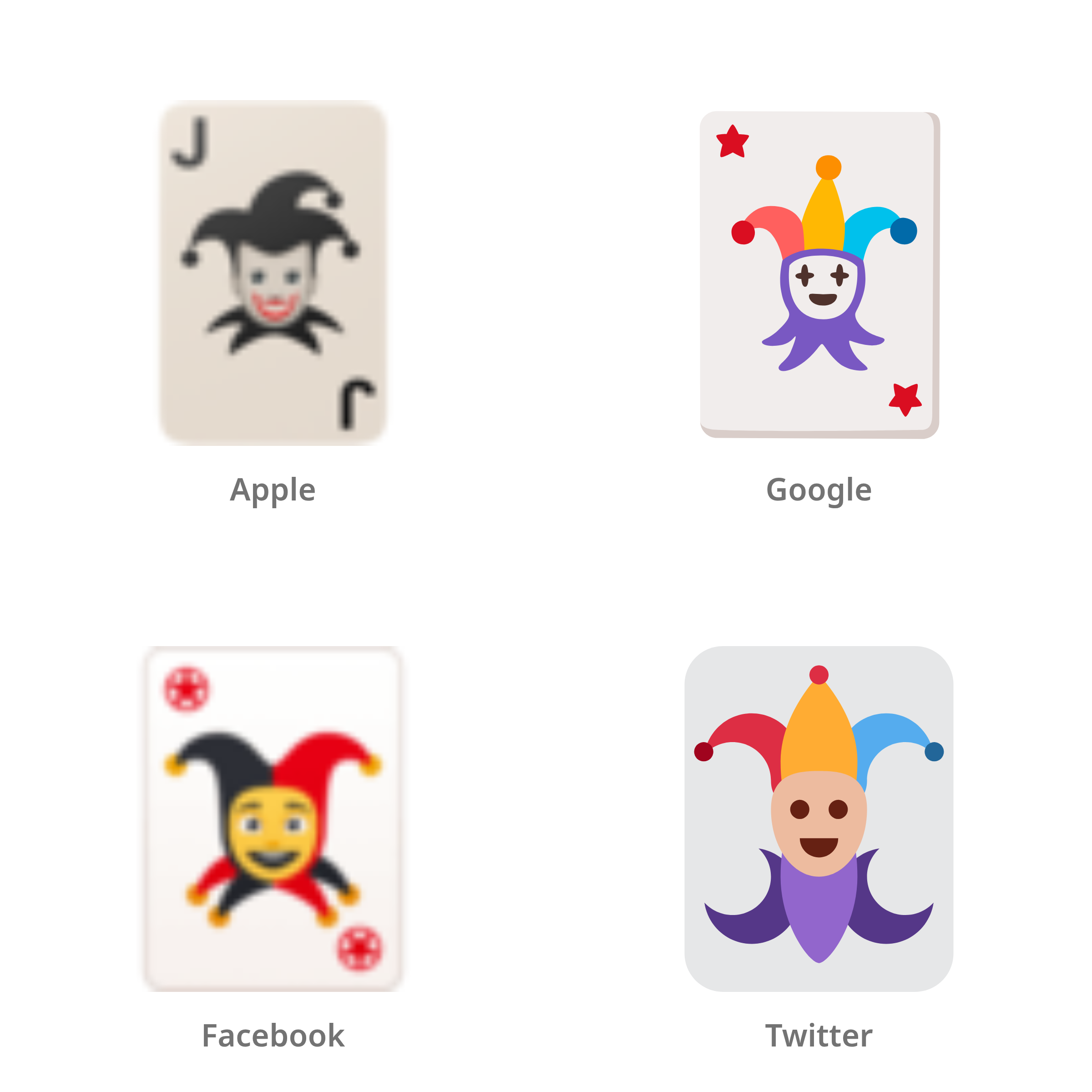 De emoji Jokerkaart in Apple-, Google-, Facebook- en Twitter-stijl