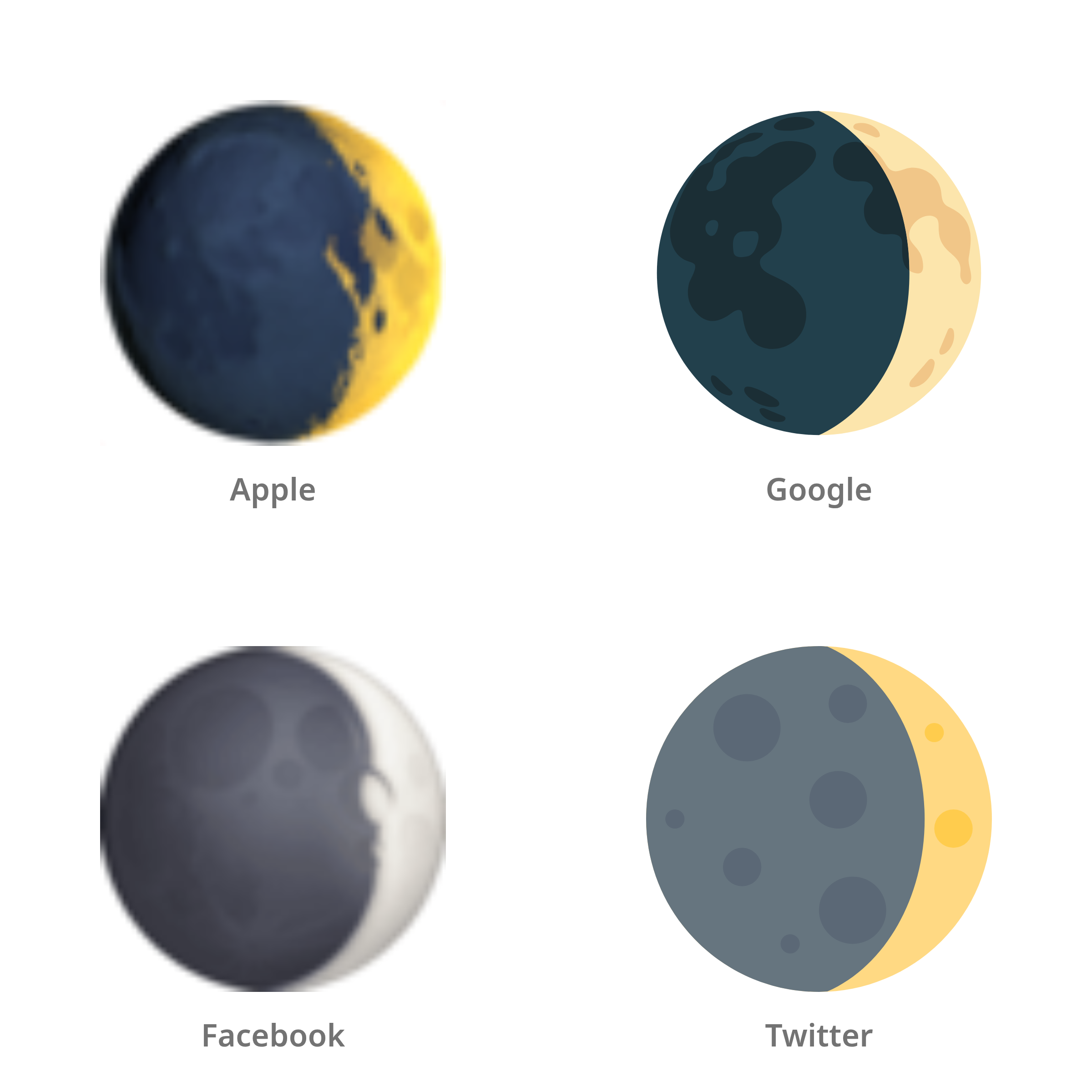 De emoji jonge maansikkel in Apple-, Google-, Facebook- en Twitter-stijl