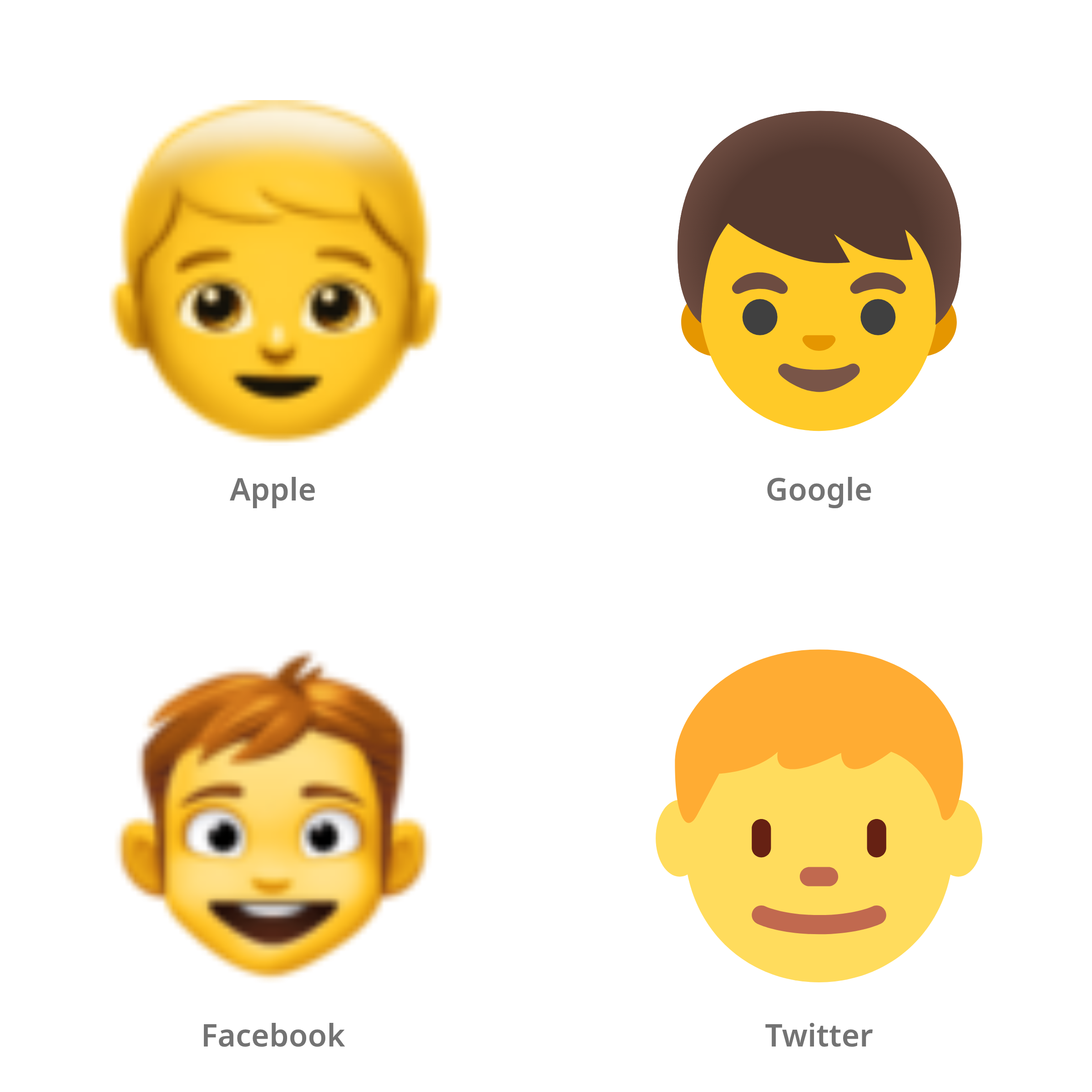 De emoji jongen in Apple-, Google-, Facebook- en Twitter-stijl