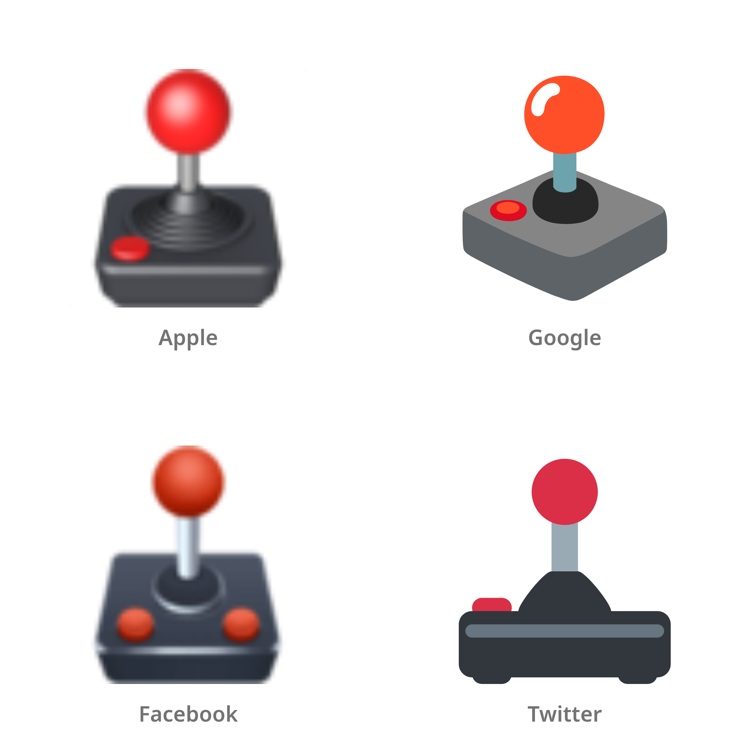 De emoji joystick in Apple-, Google-, Facebook- en Twitter-stijl