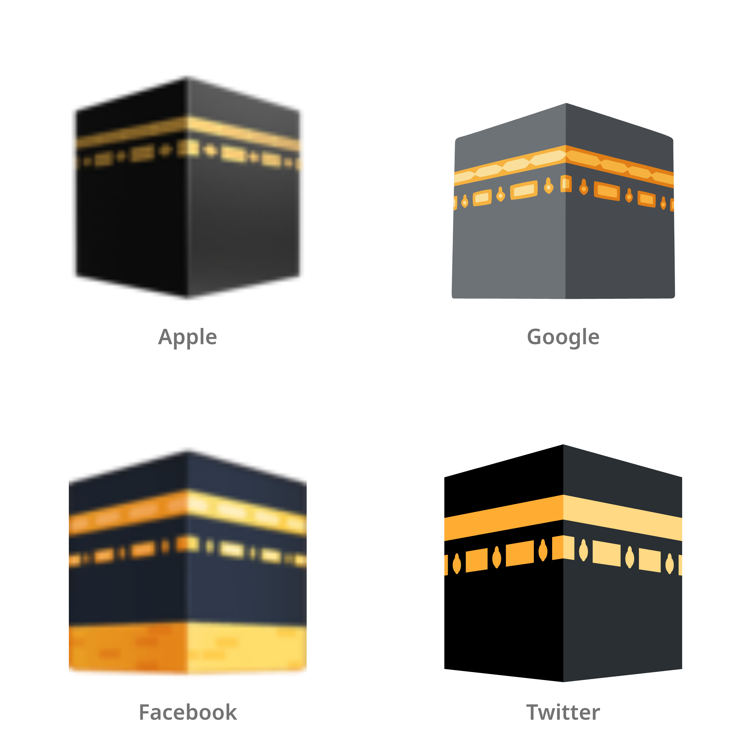 De emoji kaäba in Apple-, Google-, Facebook- en Twitter-stijl