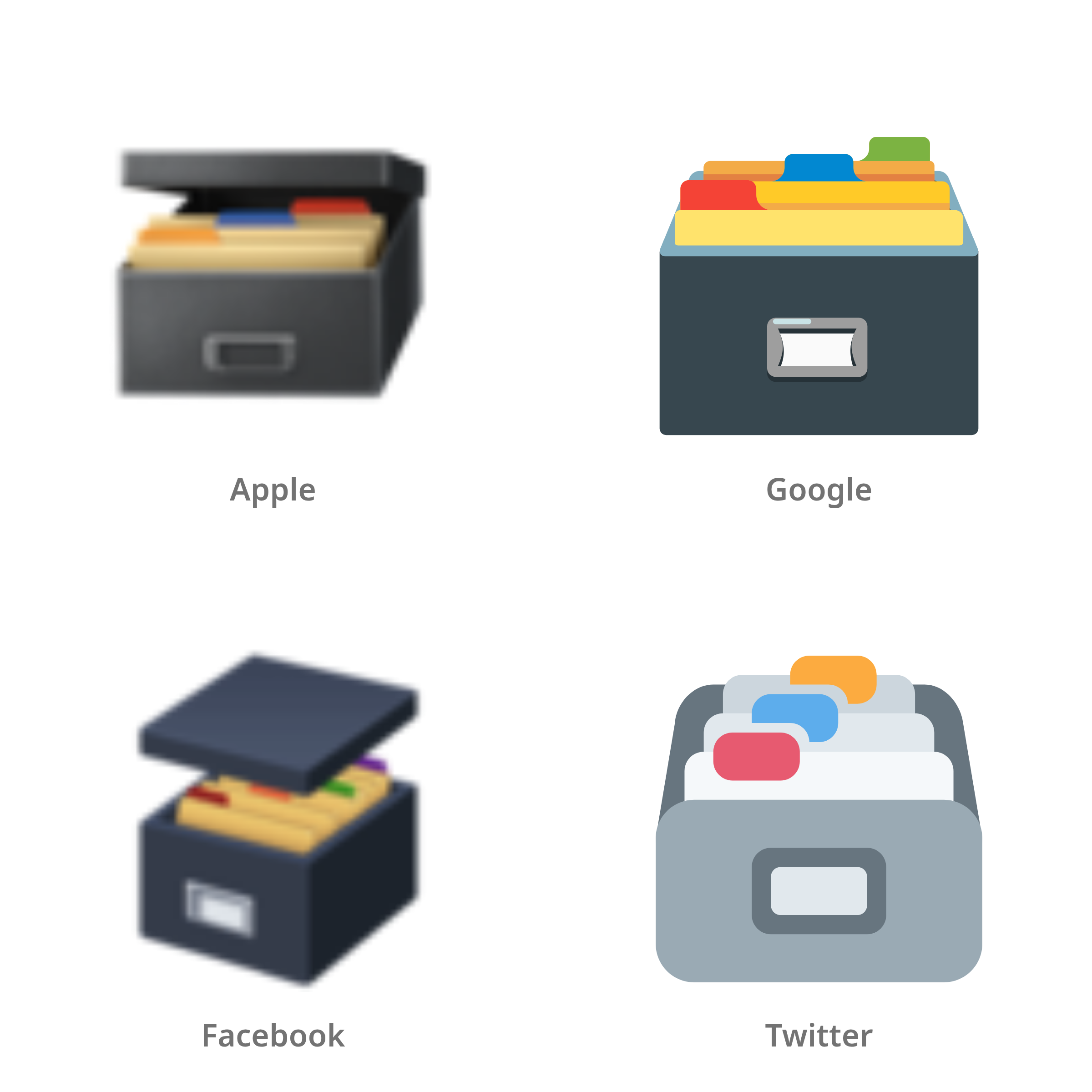 De emoji kaartenbak in Apple-, Google-, Facebook- en Twitter-stijl