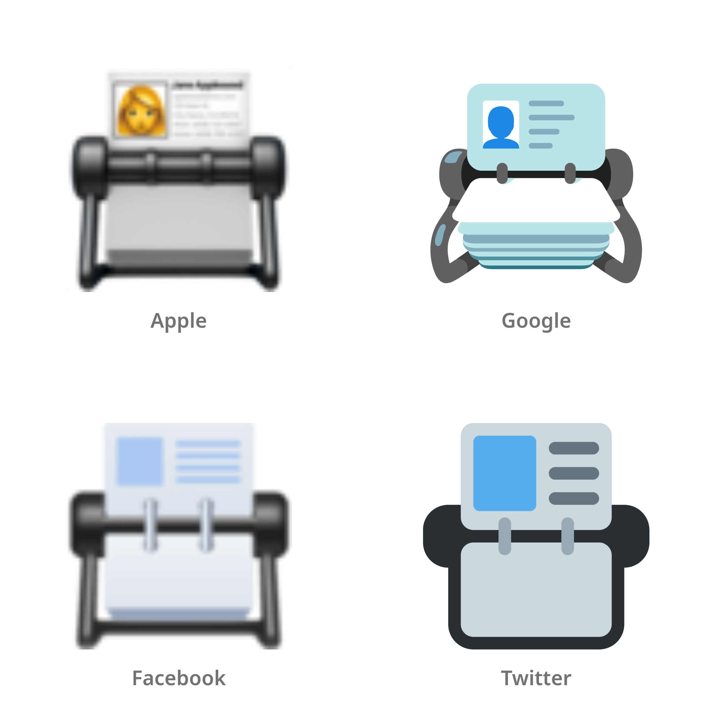 De emoji kaartindex in Apple-, Google-, Facebook- en Twitter-stijl