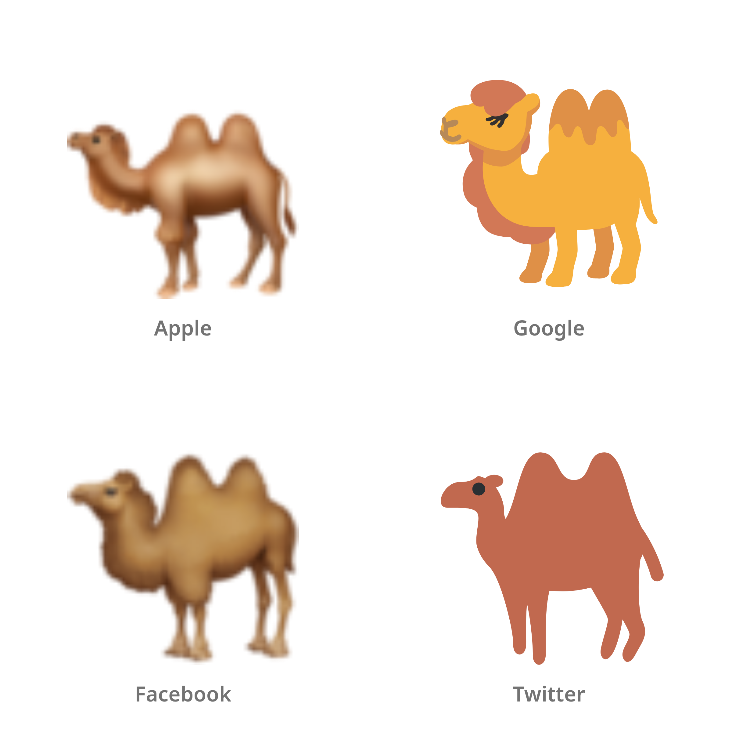 De emoji kameel in Apple-, Google-, Facebook- en Twitter-stijl