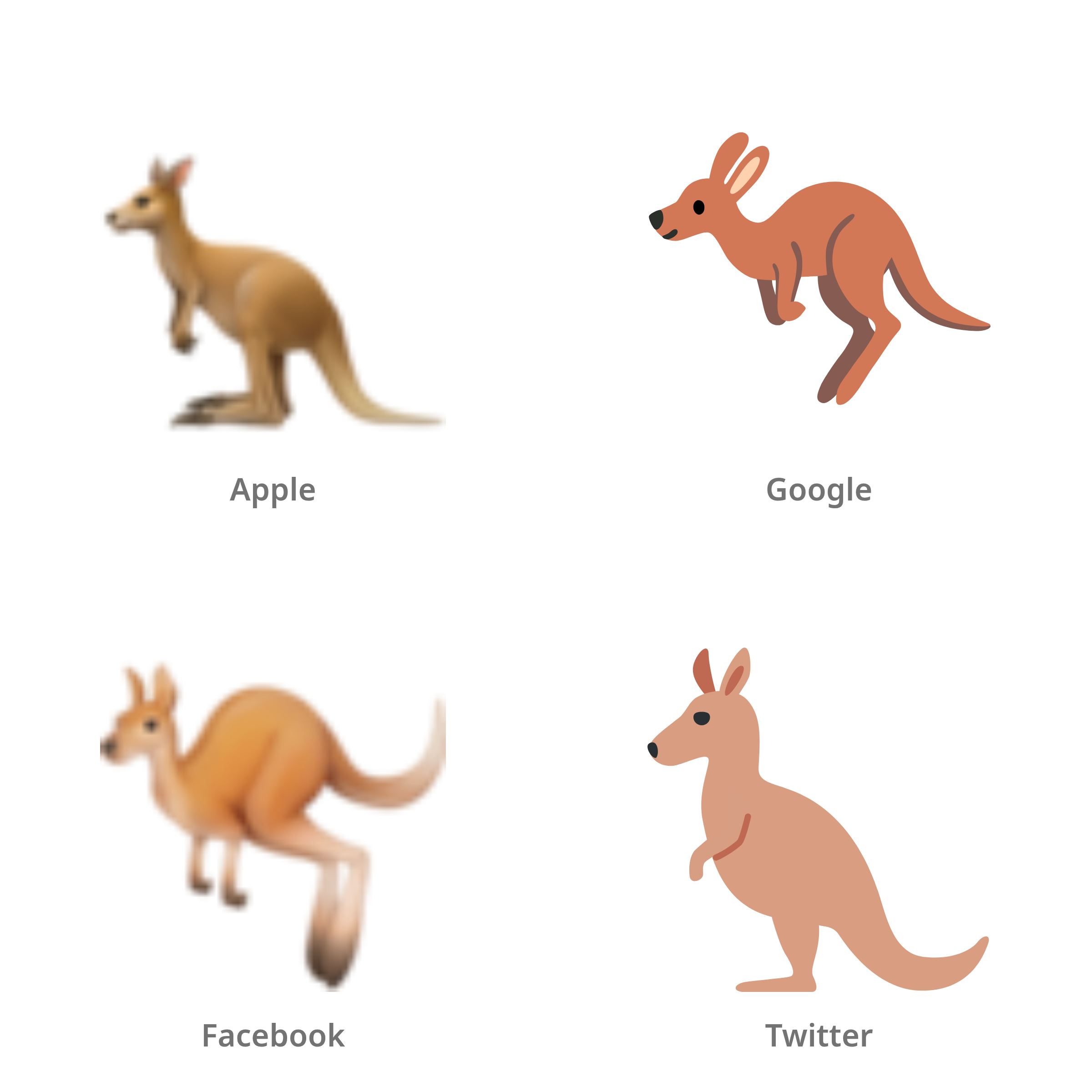 De emoji kangoeroe in Apple-, Google-, Facebook- en Twitter-stijl