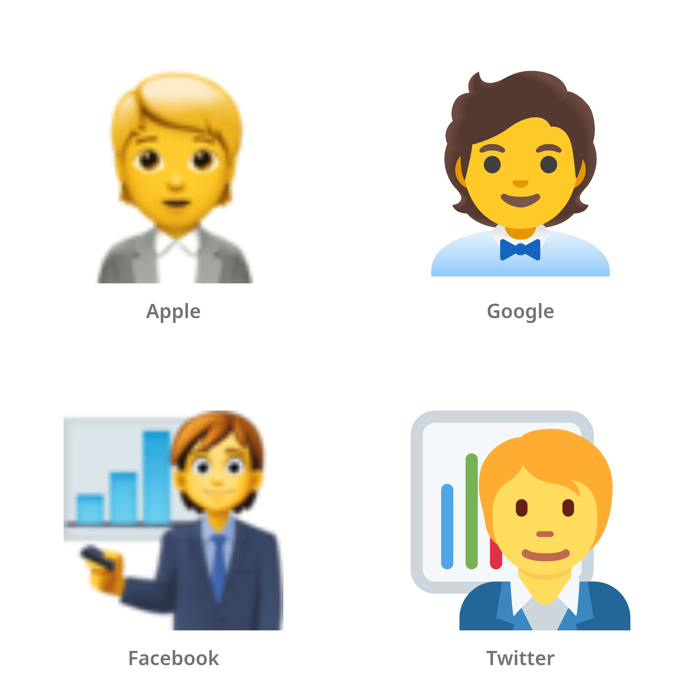 De emoji kantoormedewerker in Apple-, Google-, Facebook- en Twitter-stijl