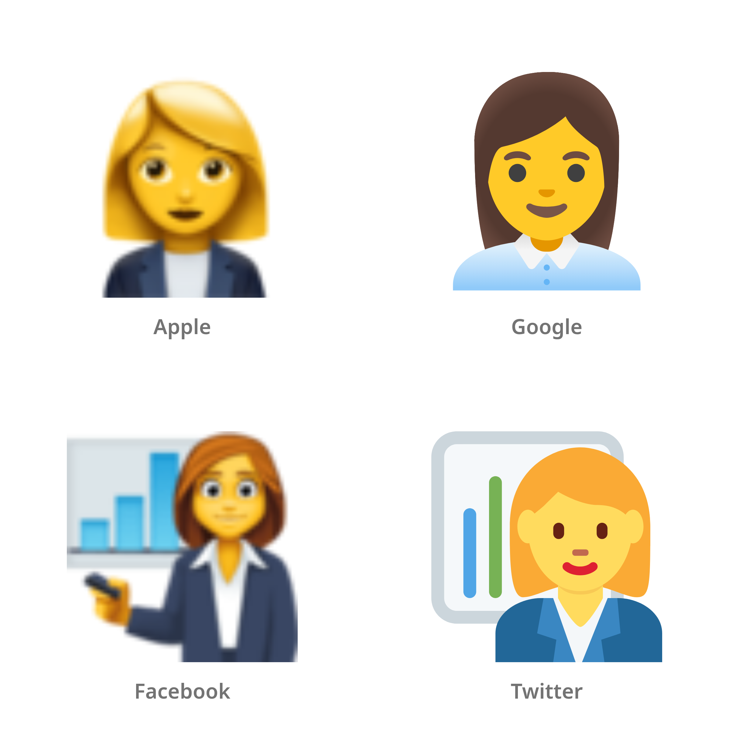 De emoji kantoormedewerkster in Apple-, Google-, Facebook- en Twitter-stijl