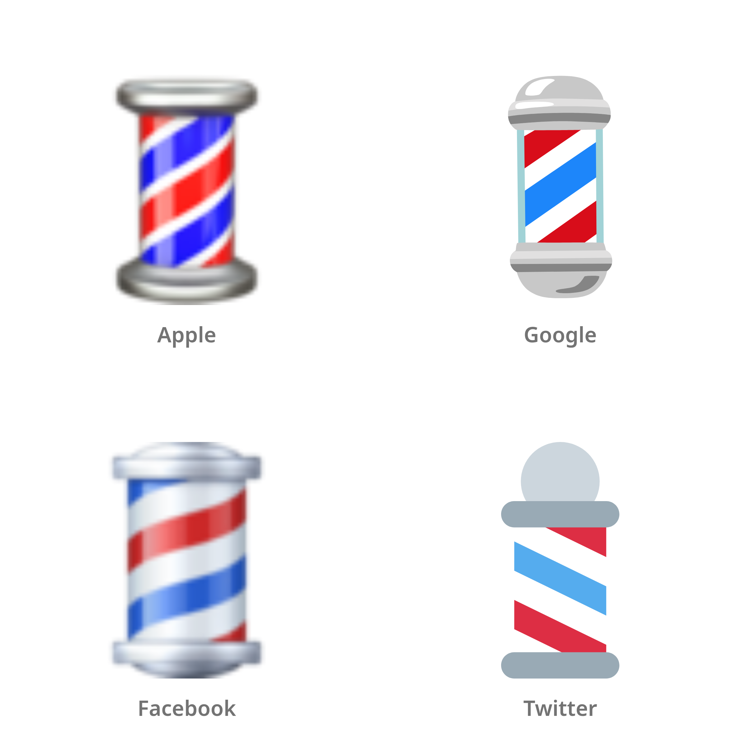 De emoji kapperspaal in Apple-, Google-, Facebook- en Twitter-stijl
