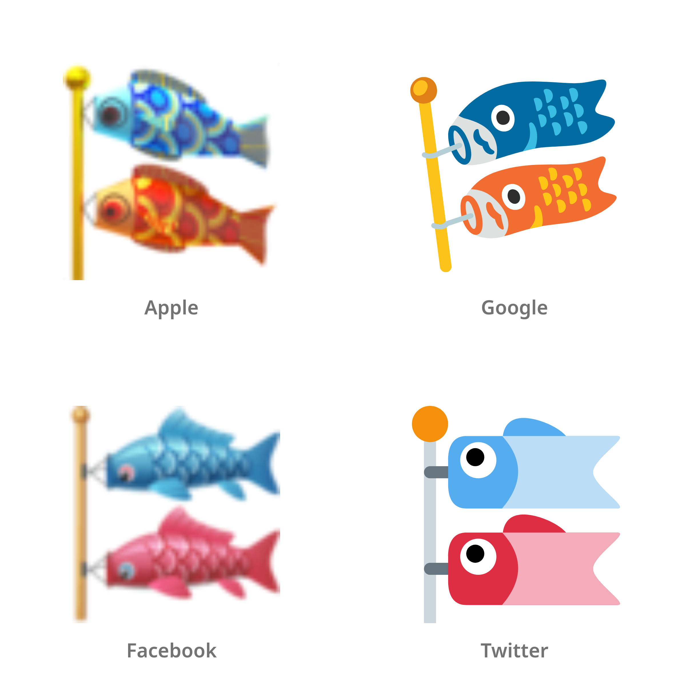 De emoji karperslinger in Apple-, Google-, Facebook- en Twitter-stijl