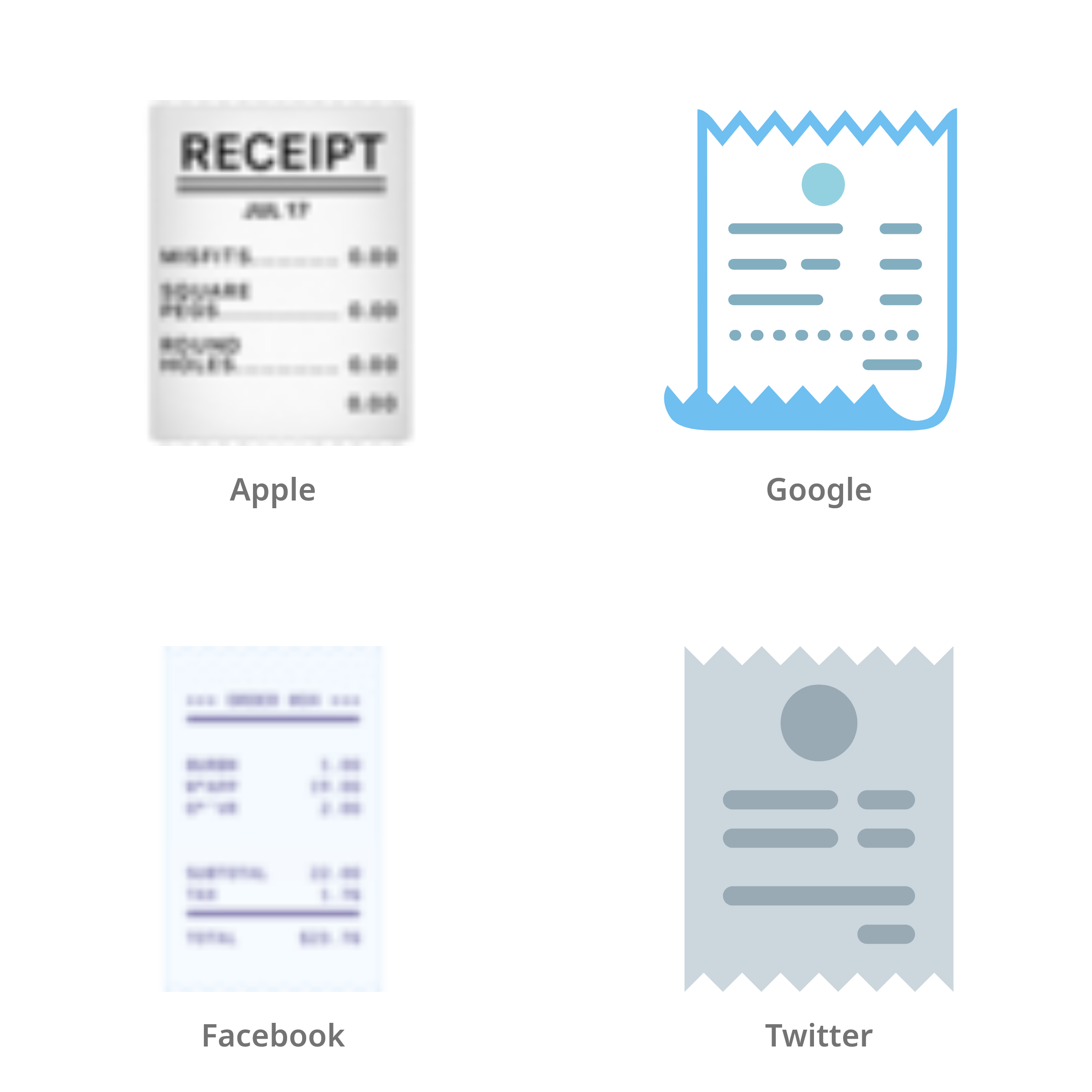 De emoji kassabon in Apple-, Google-, Facebook- en Twitter-stijl