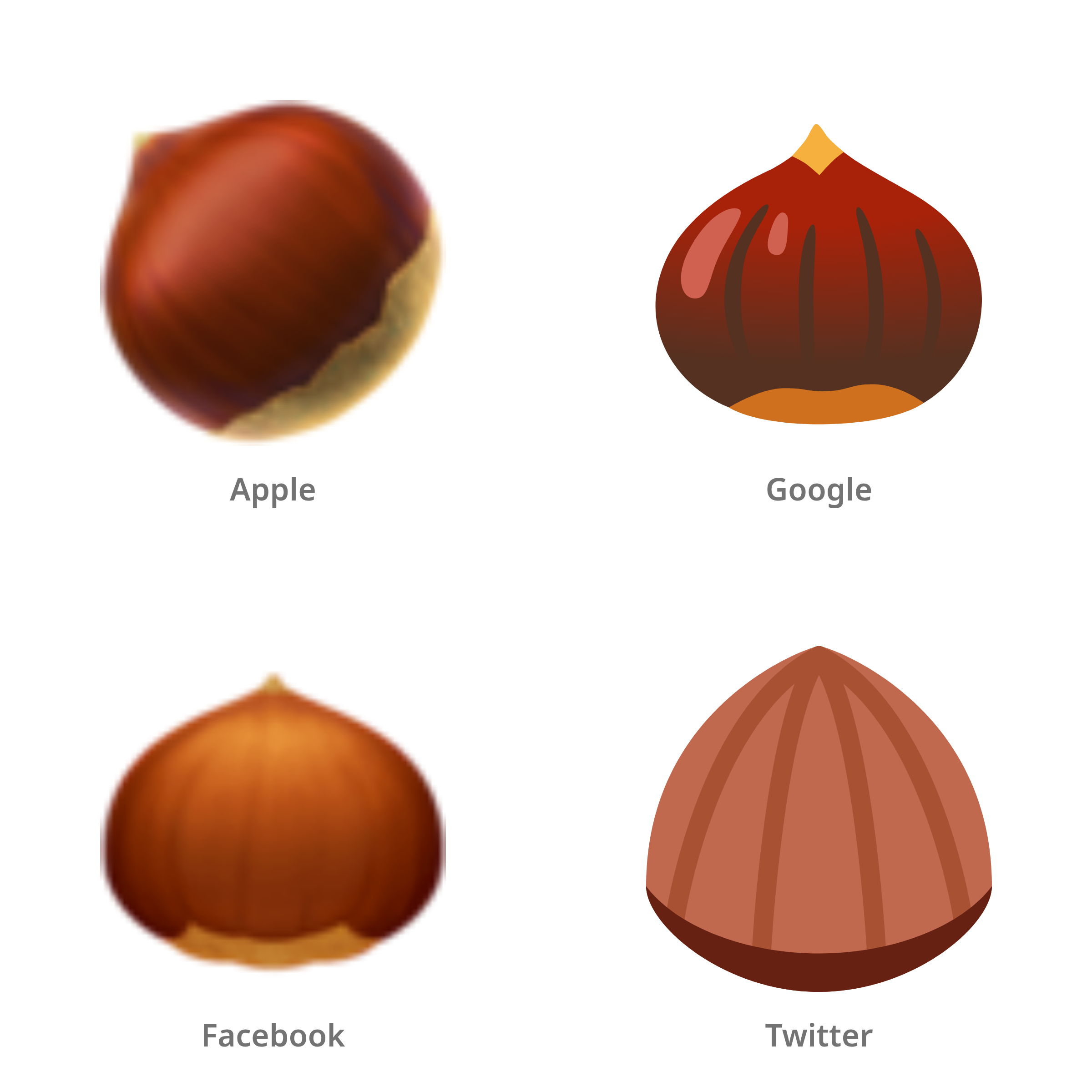 De emoji kastanje in Apple-, Google-, Facebook- en Twitter-stijl
