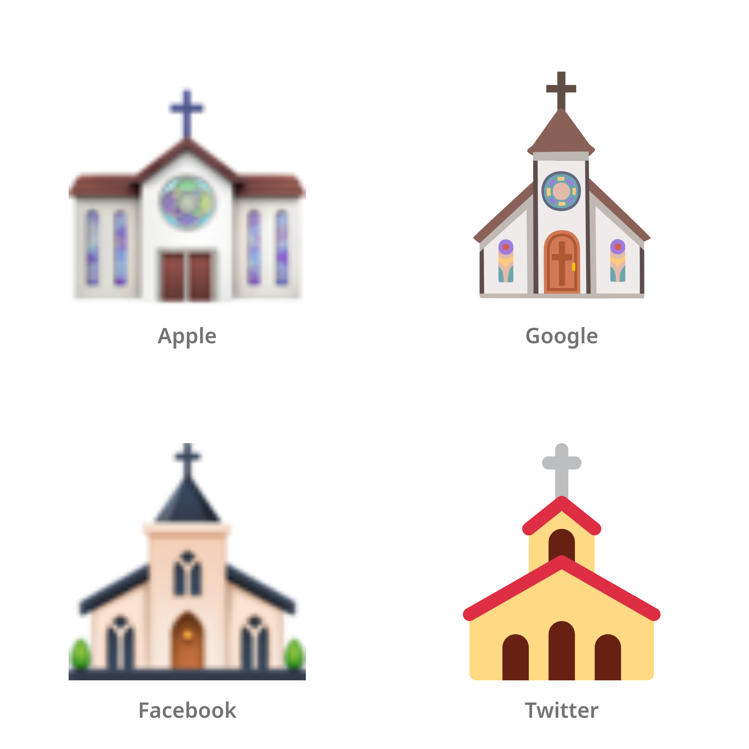 De emoji kerk in Apple-, Google-, Facebook- en Twitter-stijl