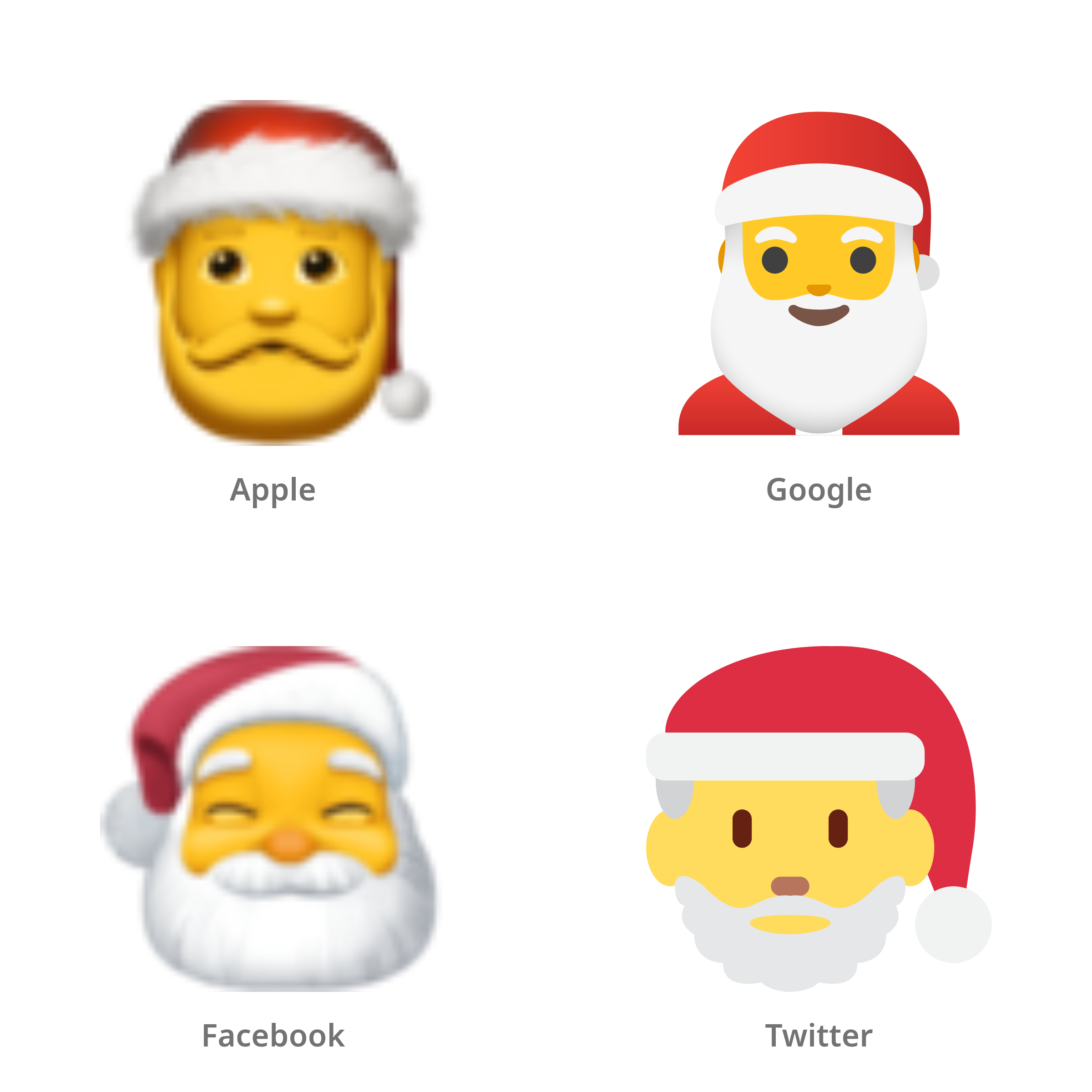 De emoji kerstman in Apple-, Google-, Facebook- en Twitter-stijl