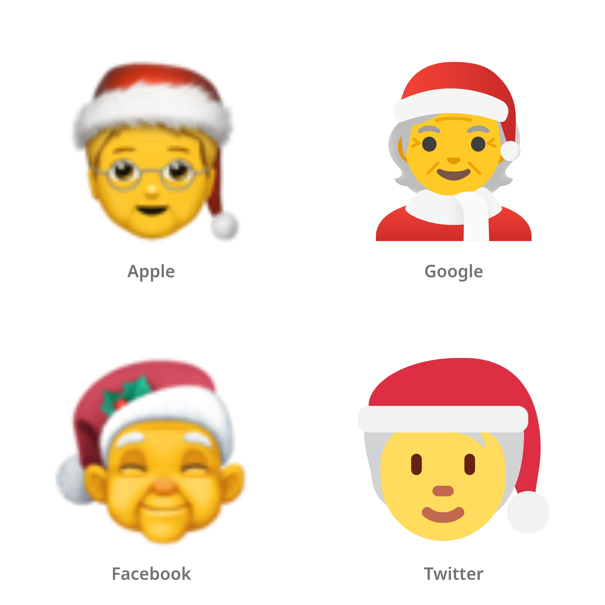 De emoji kersttransgender in Apple-, Google-, Facebook- en Twitter-stijl