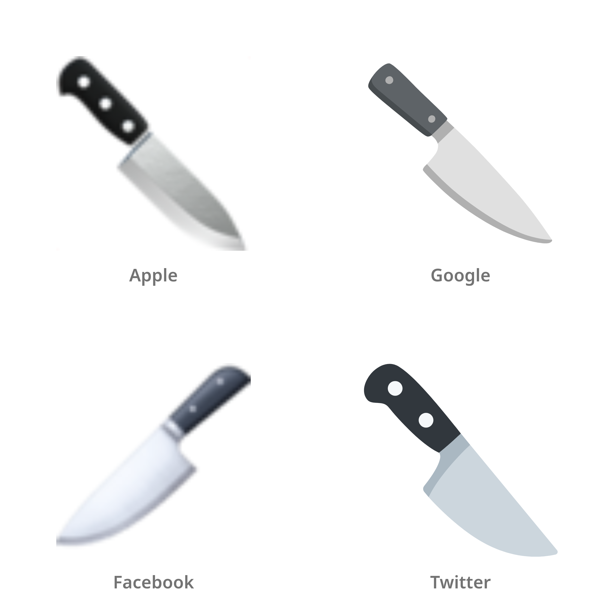 De emoji keukenmes in Apple-, Google-, Facebook- en Twitter-stijl