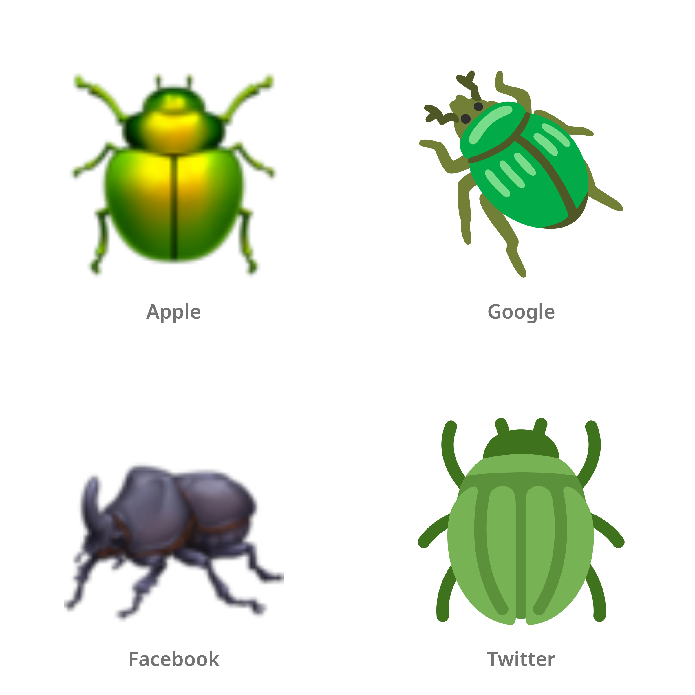 De emoji kever in Apple-, Google-, Facebook- en Twitter-stijl