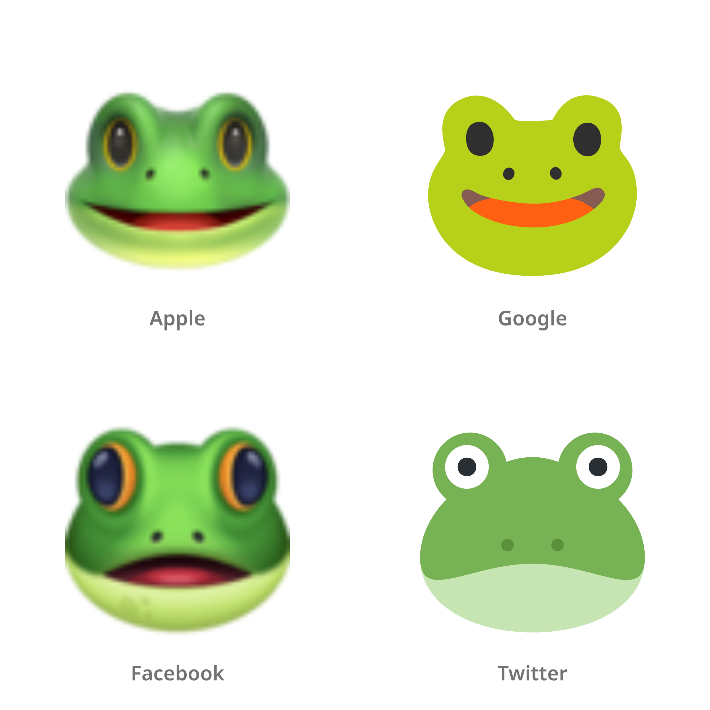 De emoji kikker in Apple-, Google-, Facebook- en Twitter-stijl