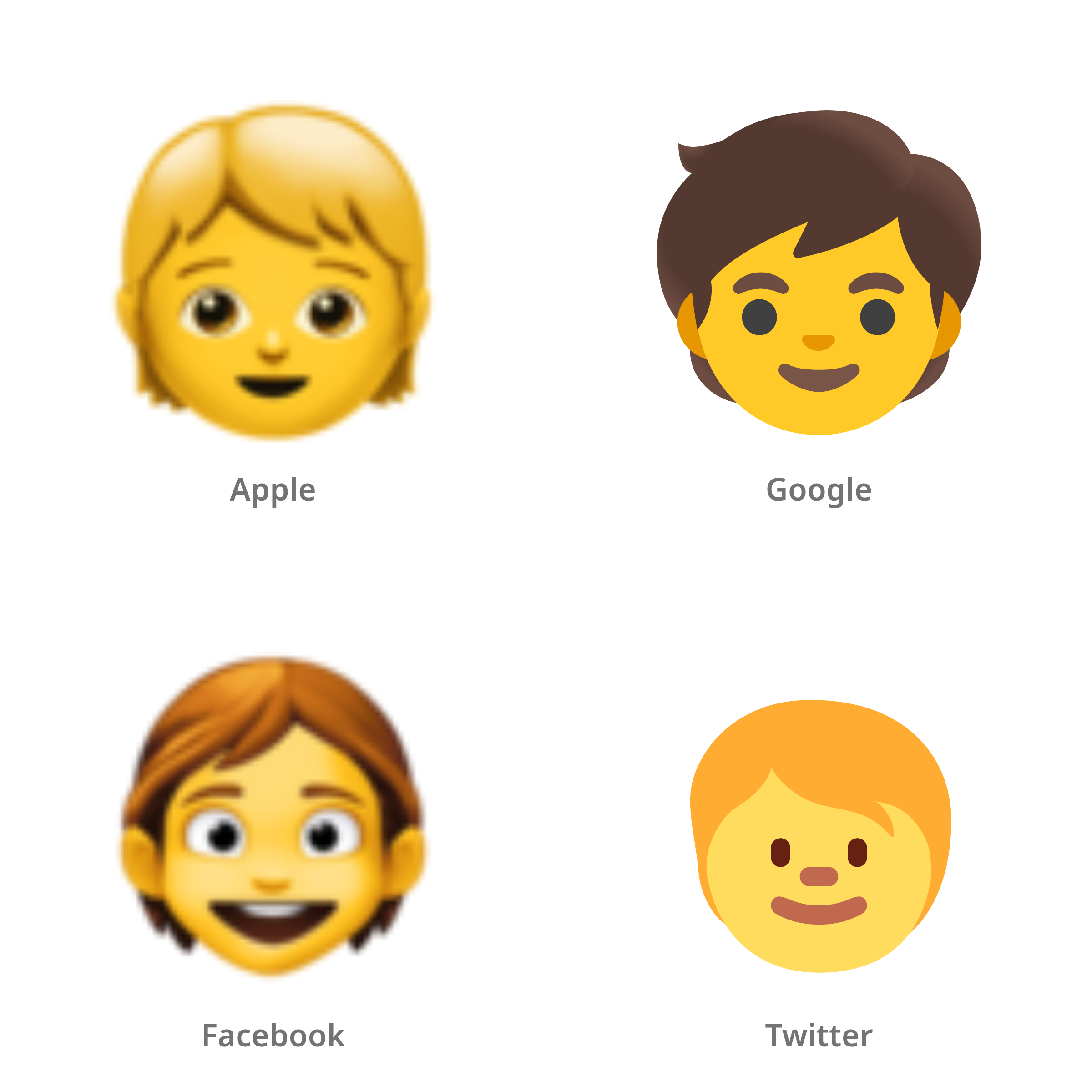 De emoji kind in Apple-, Google-, Facebook- en Twitter-stijl