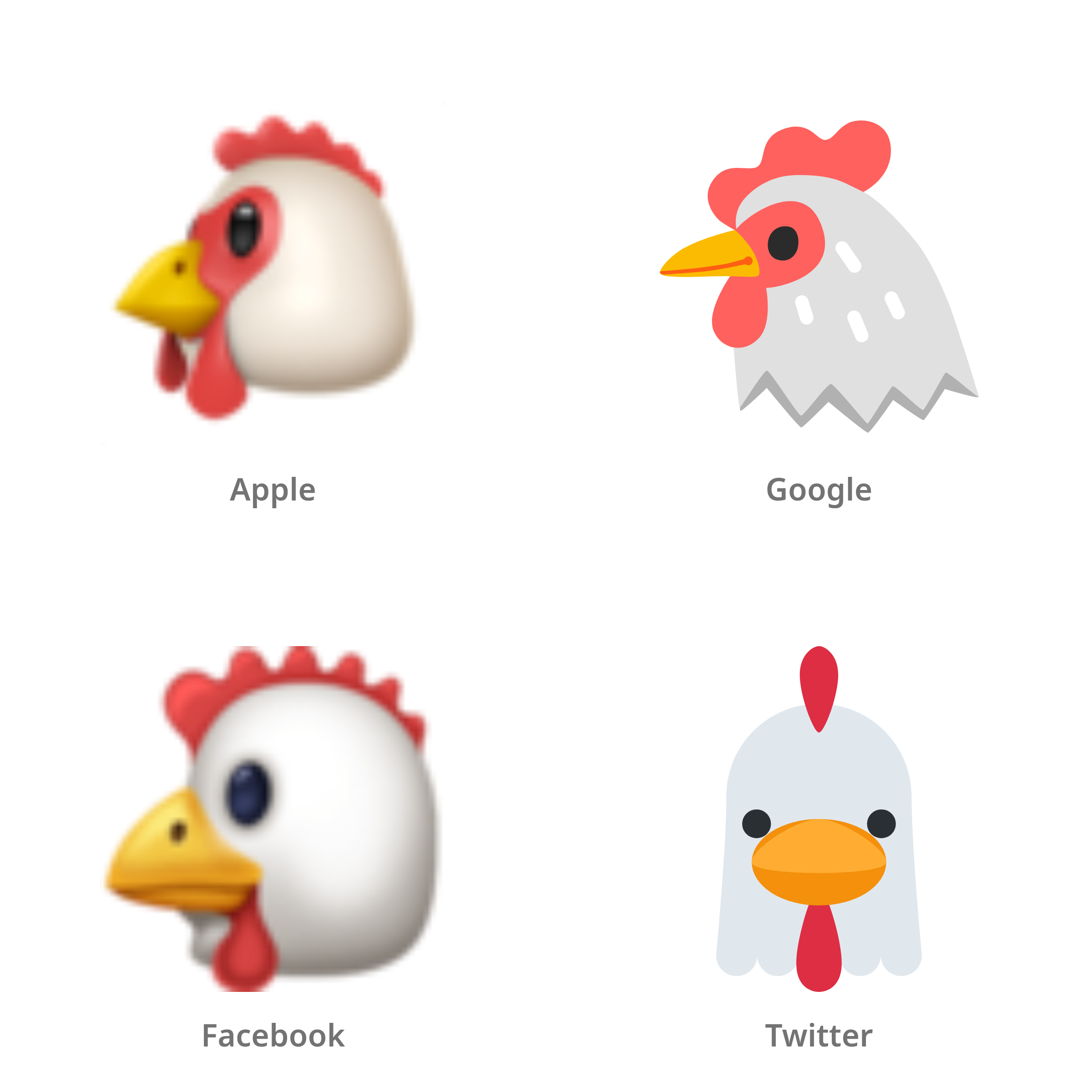 De emoji kip in Apple-, Google-, Facebook- en Twitter-stijl