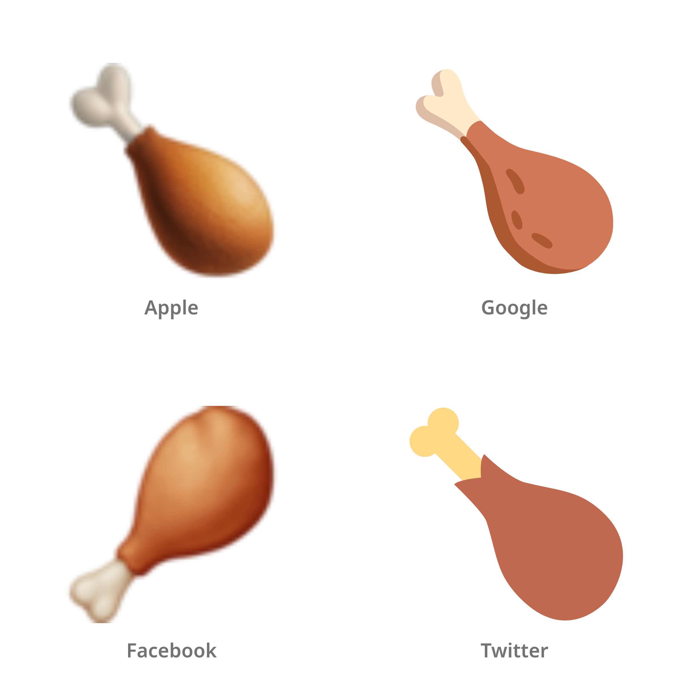 De emoji kippenpoot in Apple-, Google-, Facebook- en Twitter-stijl