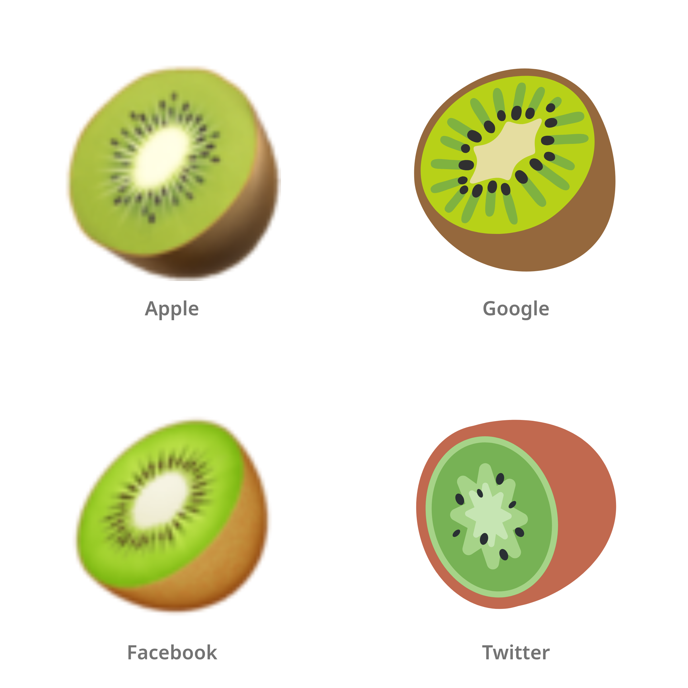 De emoji kiwi in Apple-, Google-, Facebook- en Twitter-stijl