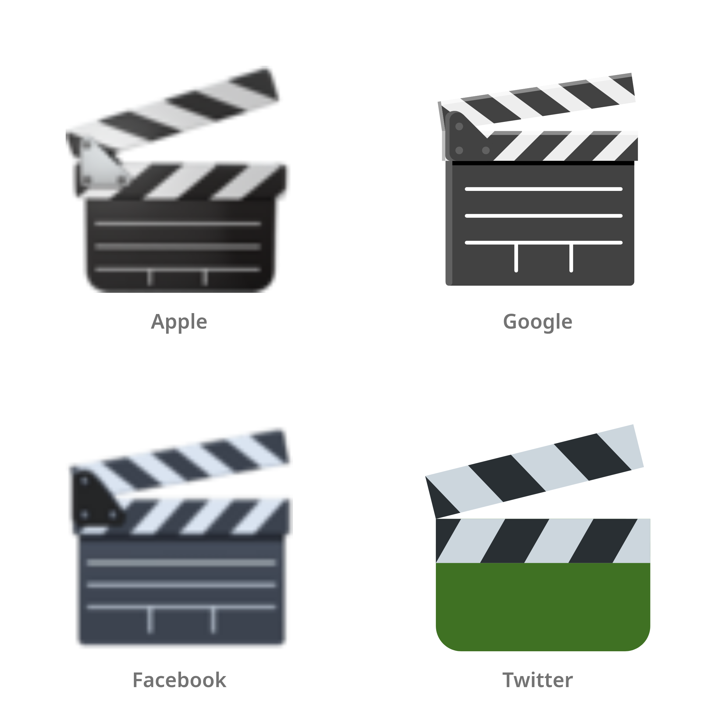 De emoji klapbord in Apple-, Google-, Facebook- en Twitter-stijl