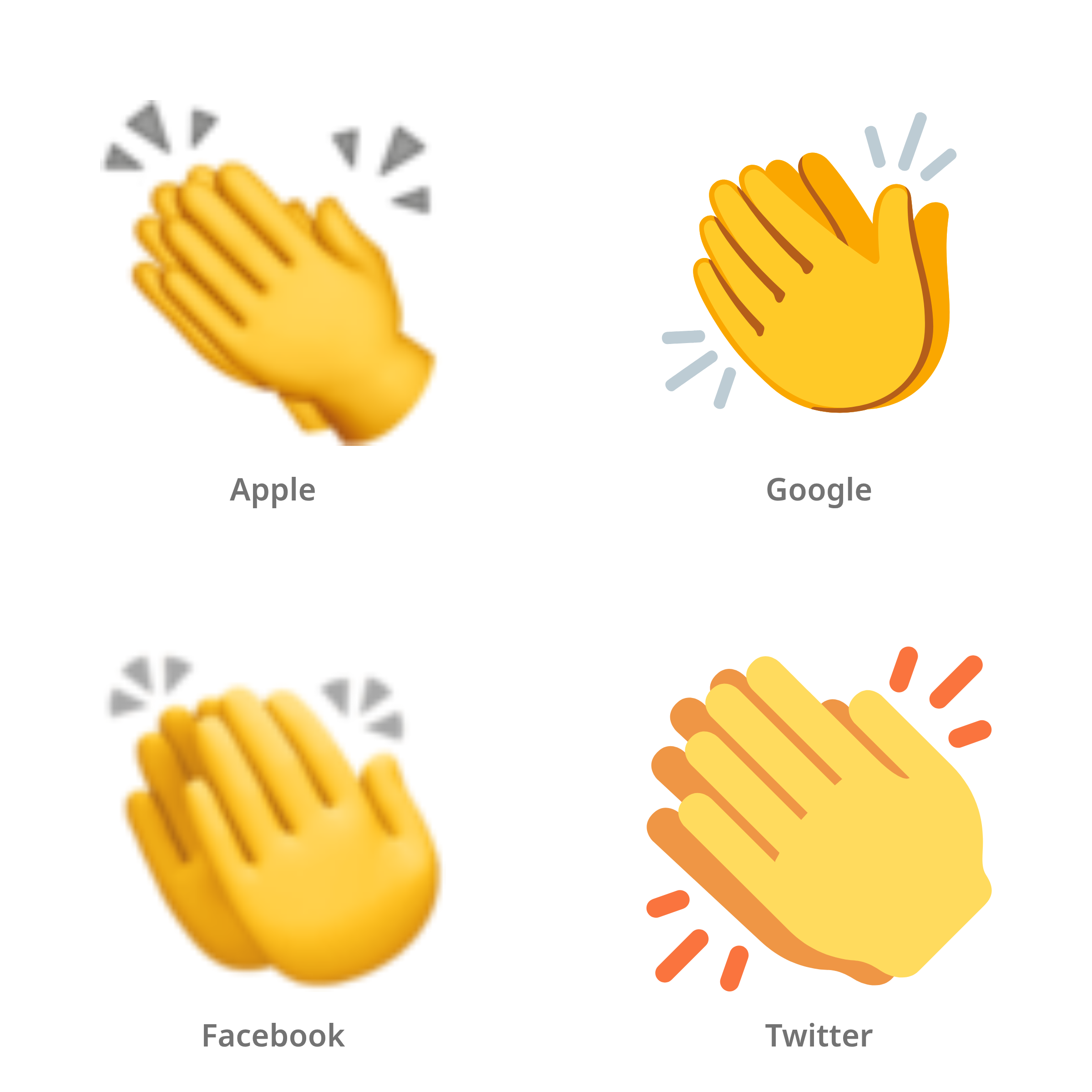 De emoji klappende handen in Apple-, Google-, Facebook- en Twitter-stijl
